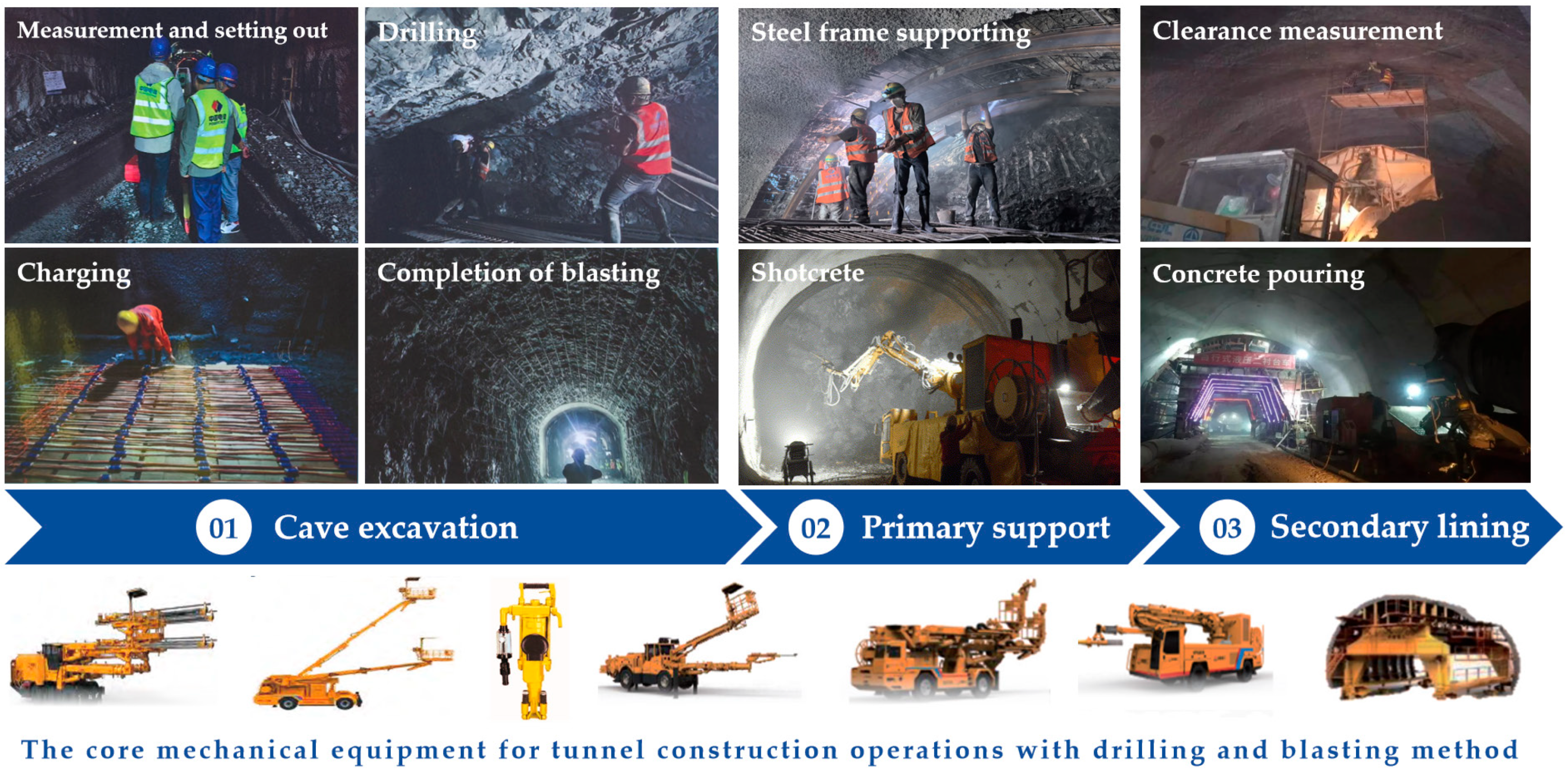 Buildings 15 01846 g005
