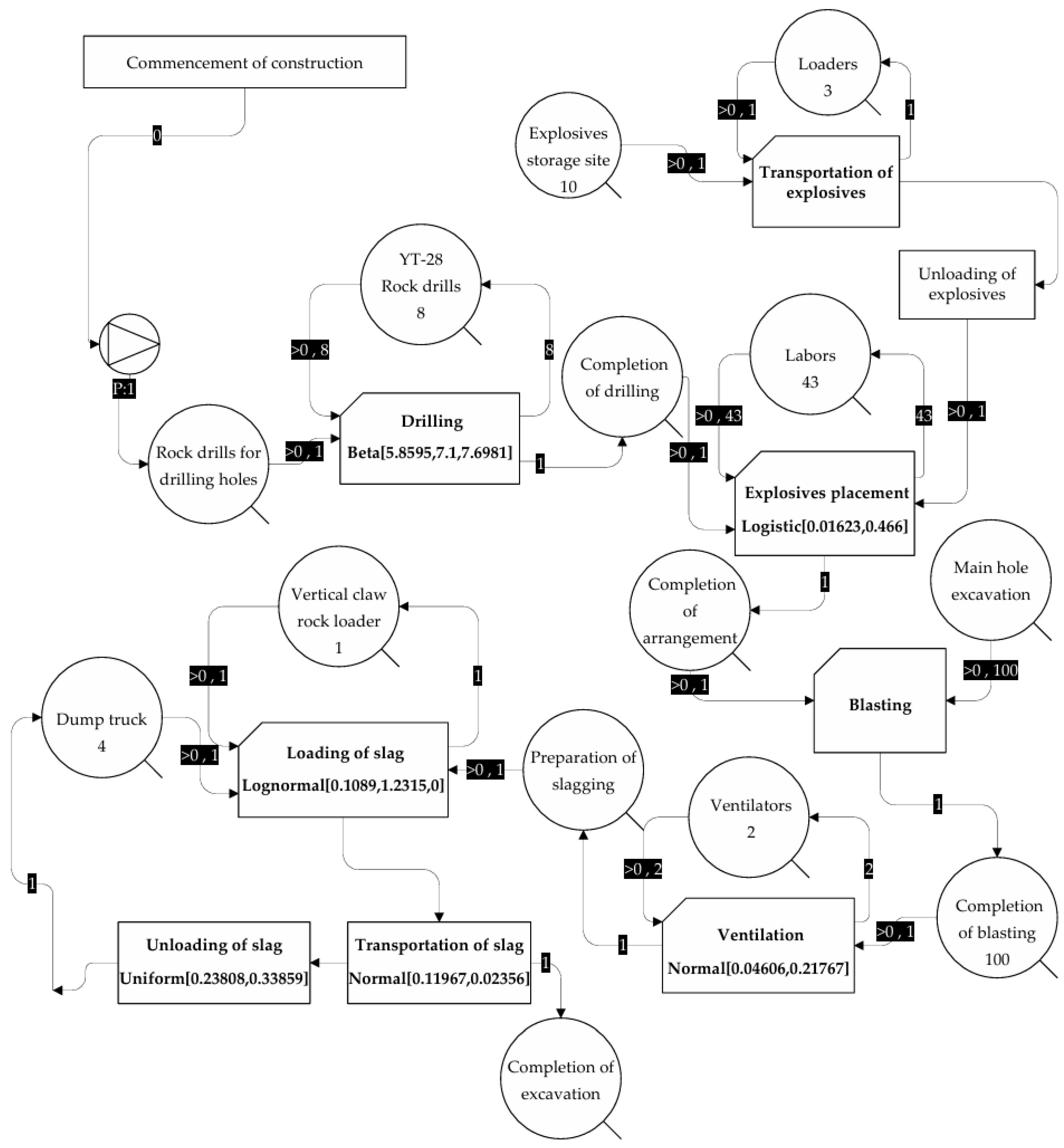 Buildings 15 01846 g007