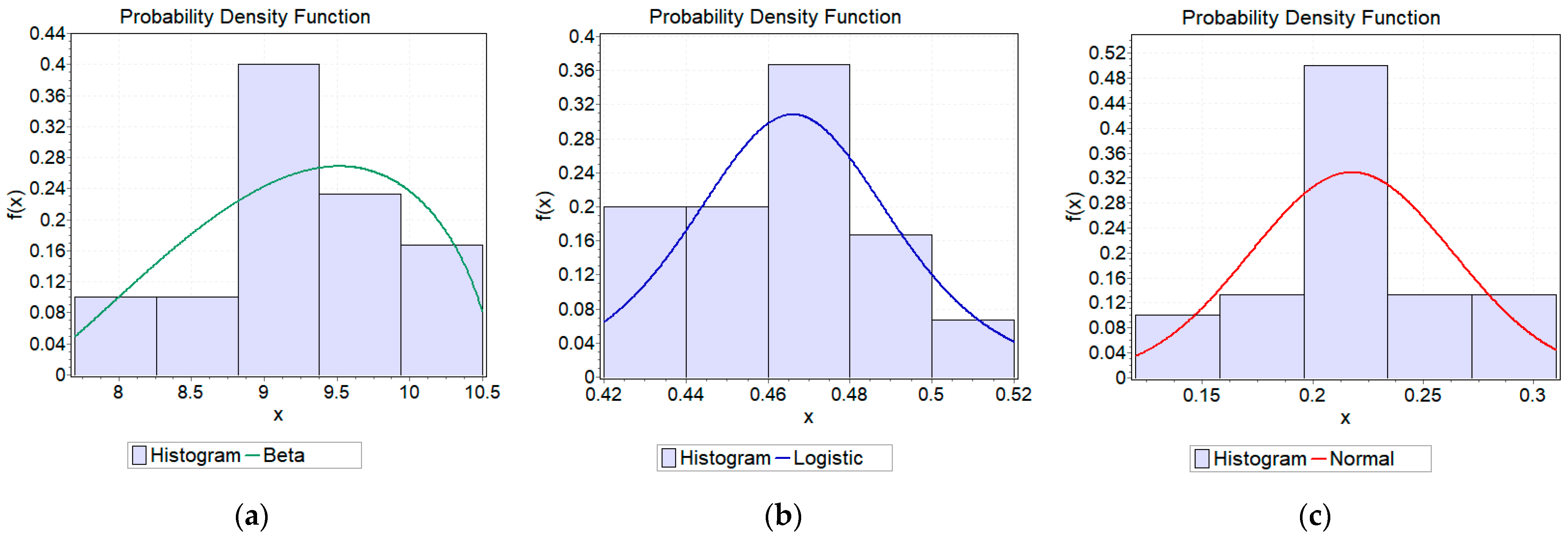Buildings 15 01846 g008