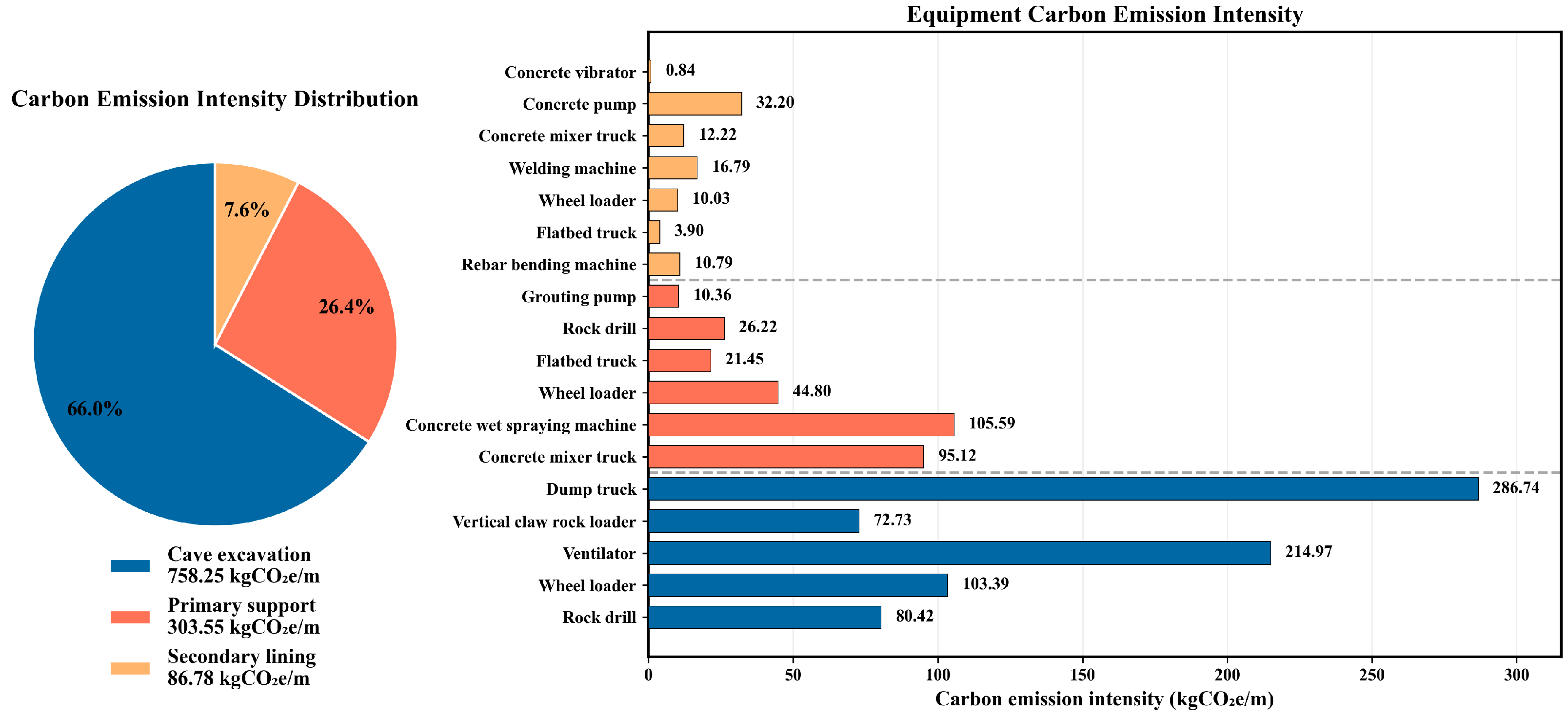 Buildings 15 01846 g009