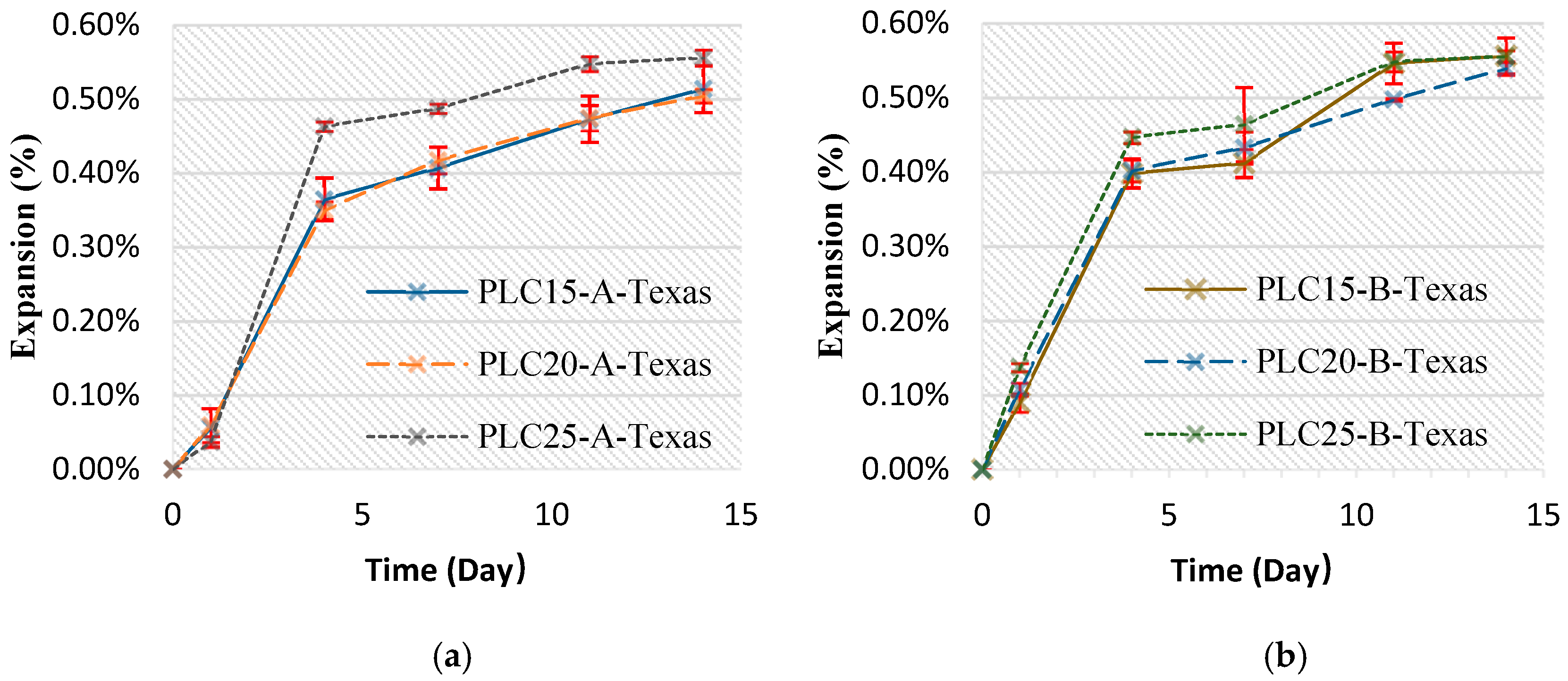 Buildings 15 01850 g005
