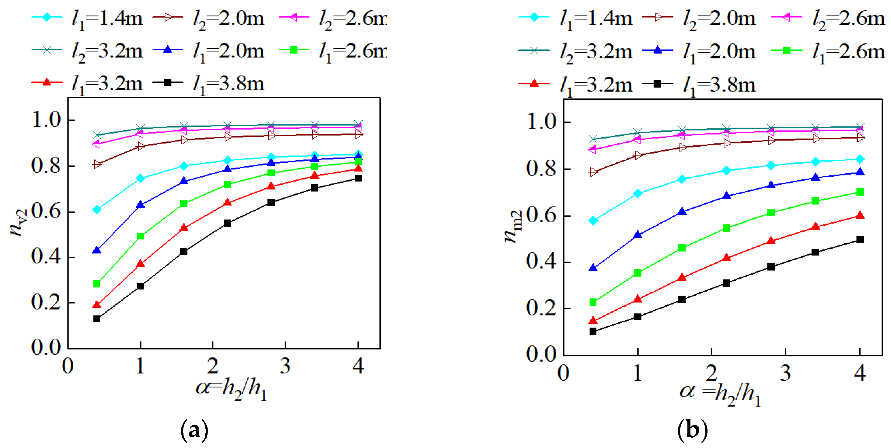 Buildings 15 01852 g008