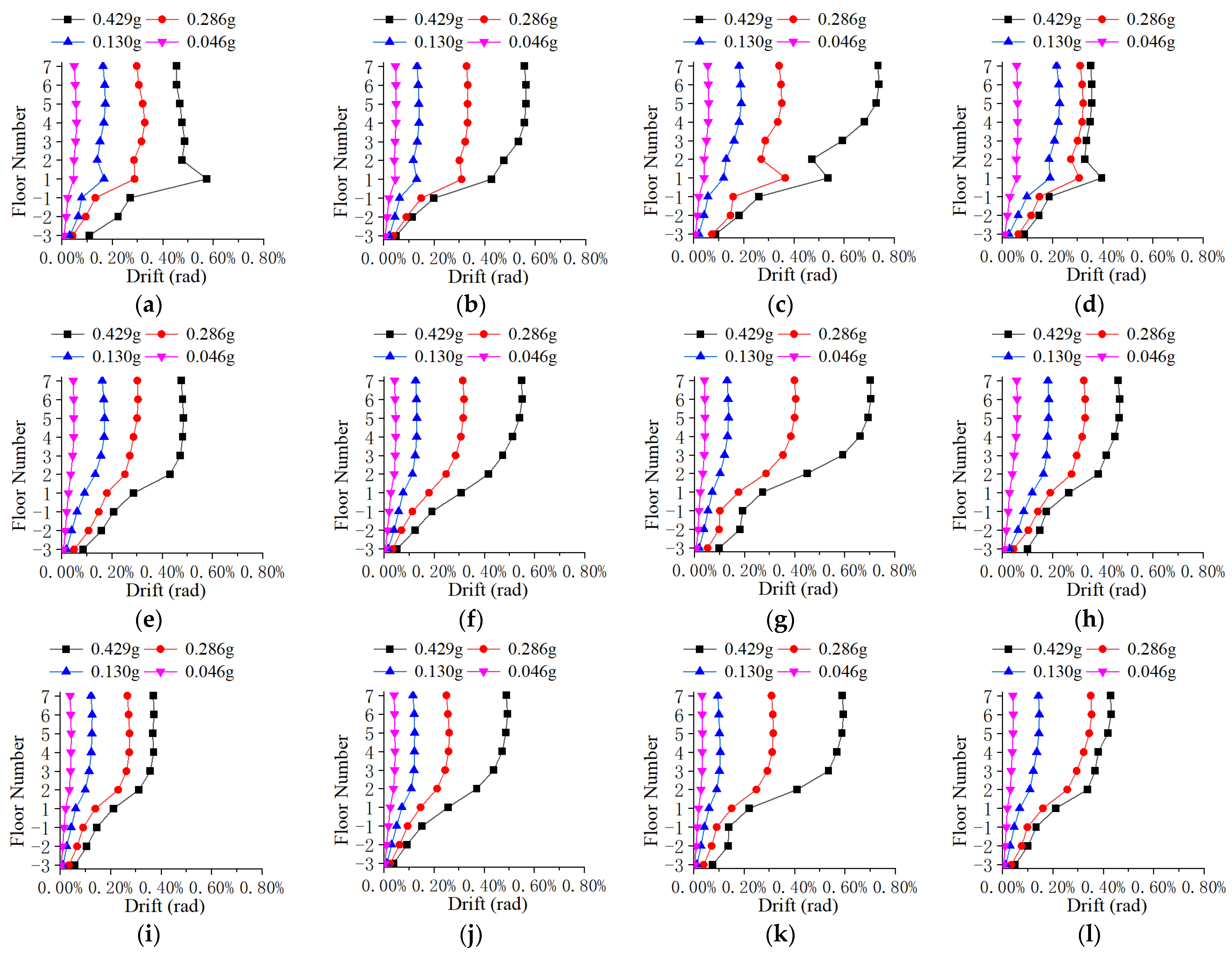 Buildings 15 01852 g018