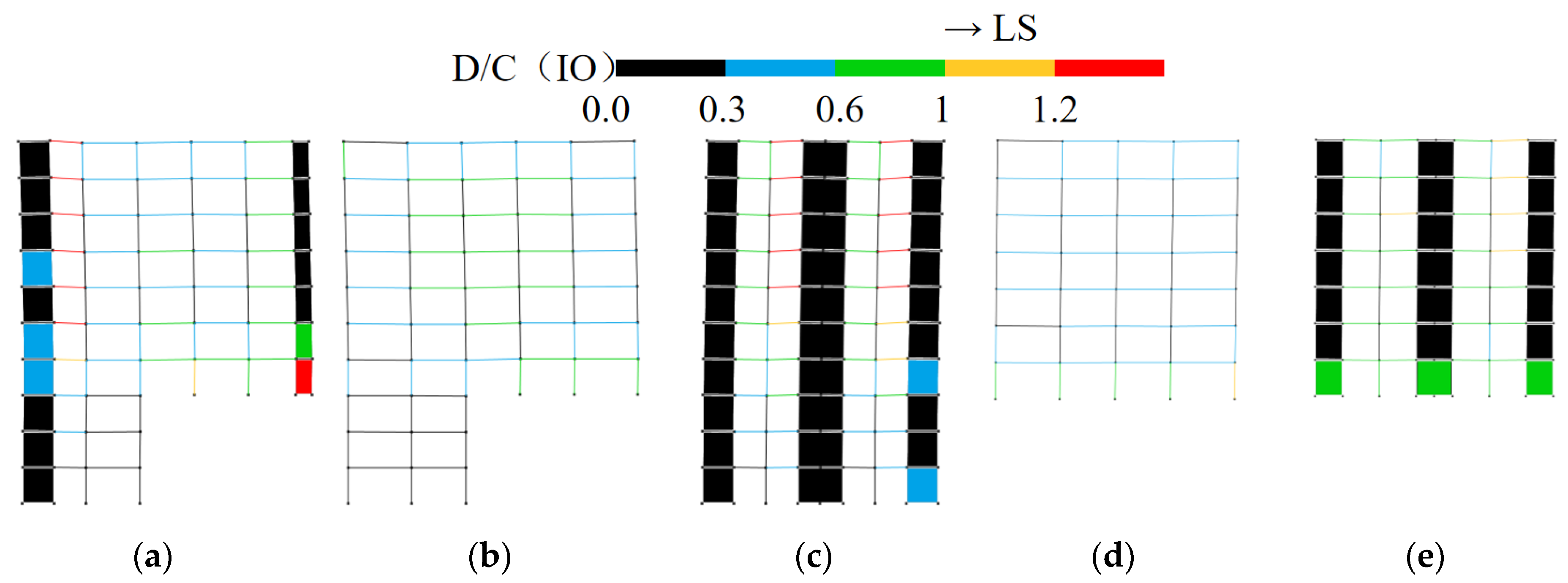 Buildings 15 01852 g027