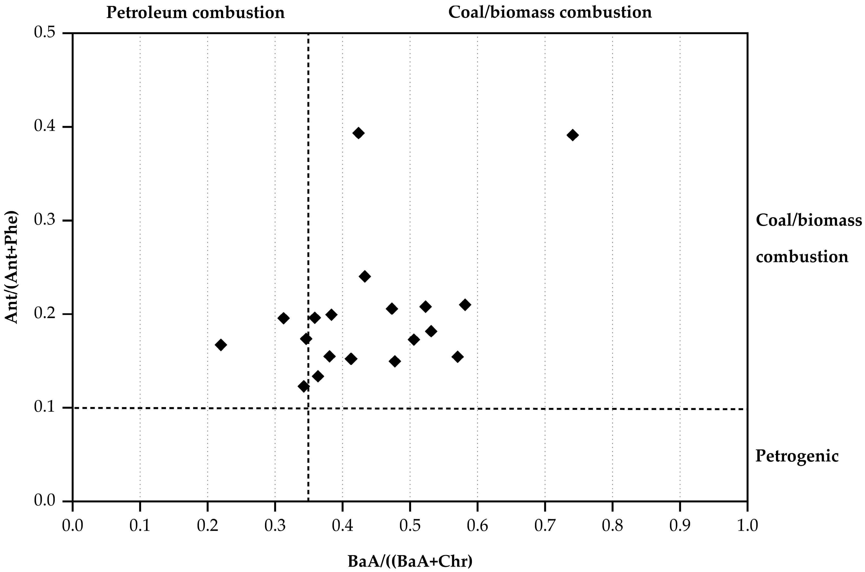 Buildings 15 01855 g003