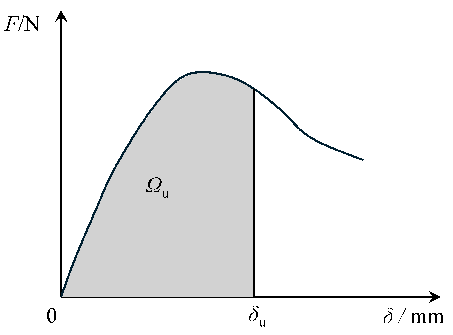 Buildings 15 01860 g004