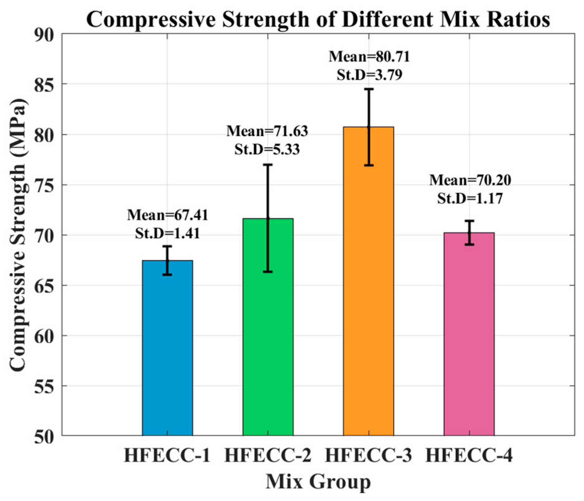 Buildings 15 01860 g008