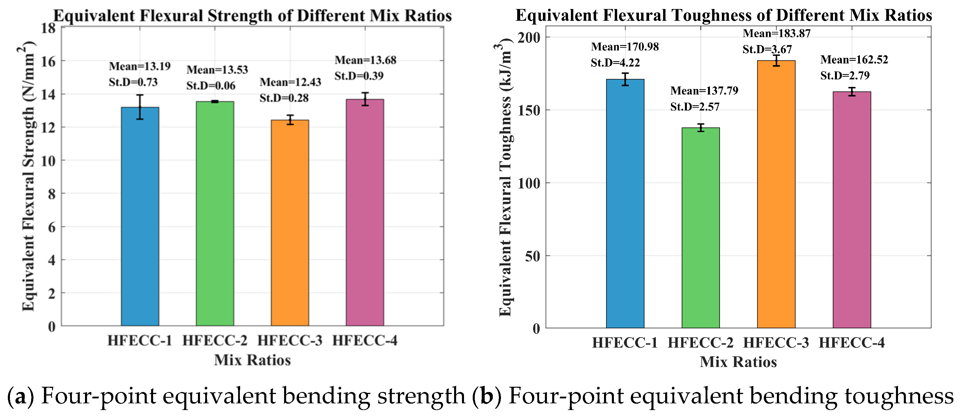 Buildings 15 01860 g011