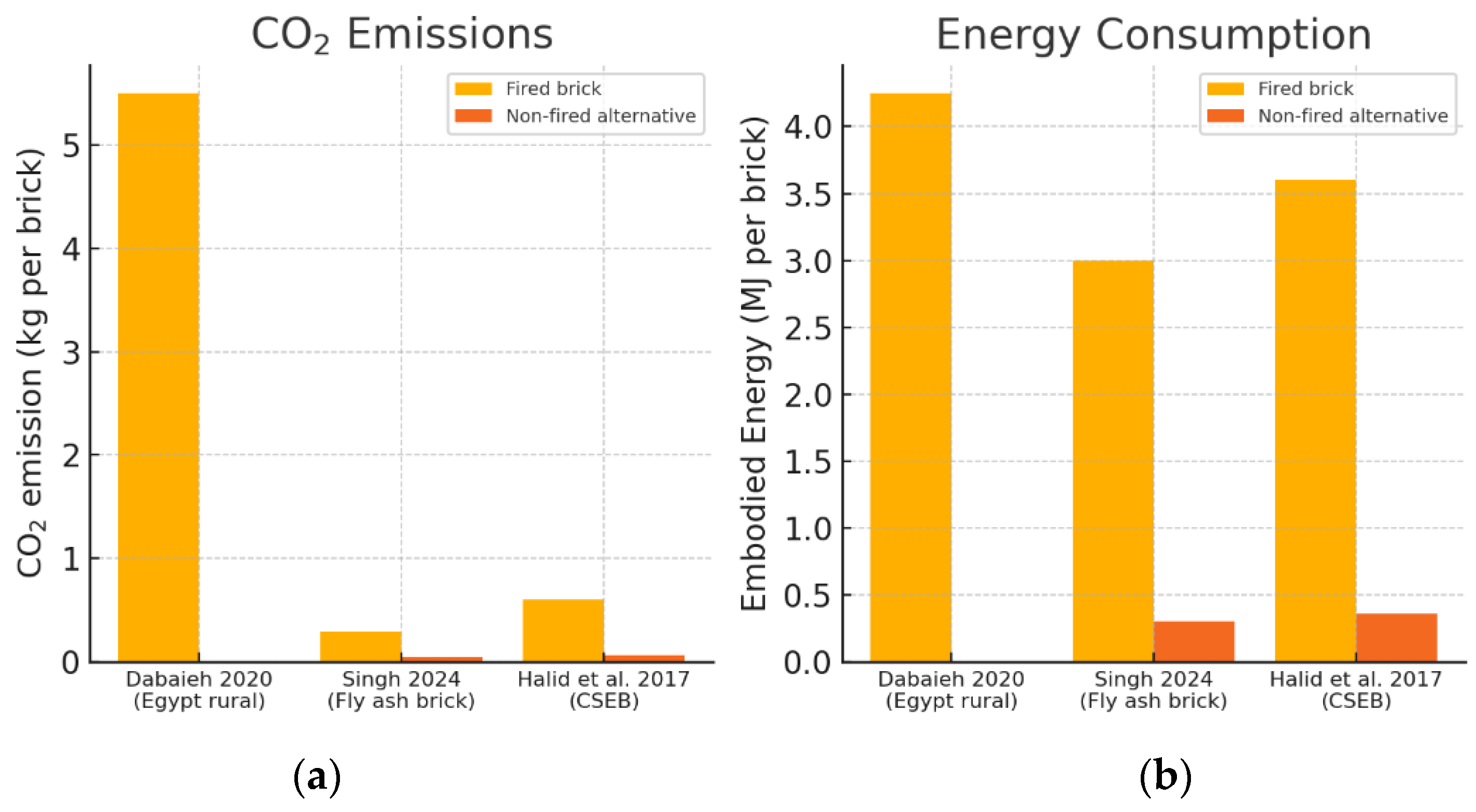 Buildings 15 01861 g002