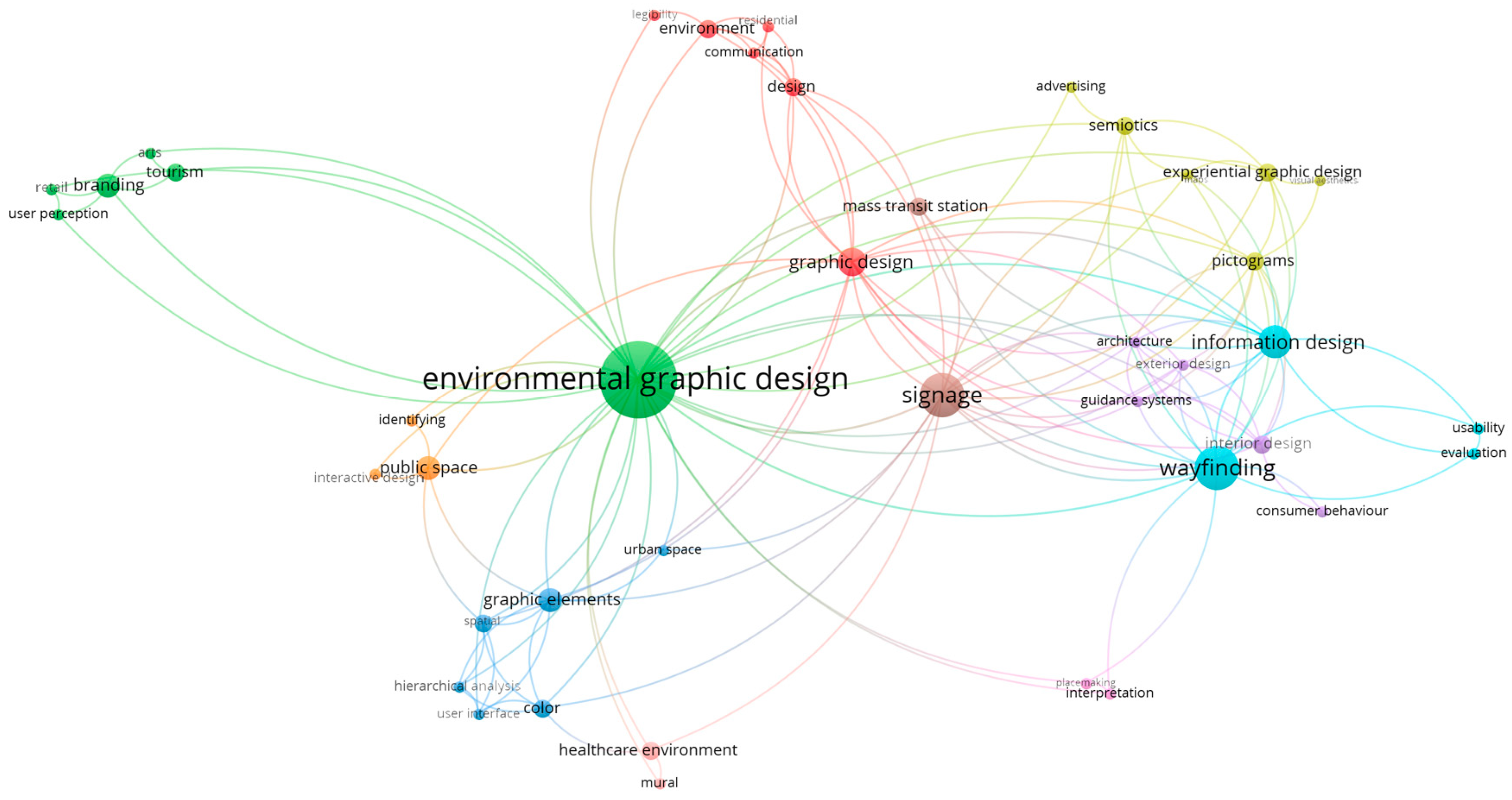 Buildings 15 01862 g006 Buildings 15 01862 g006