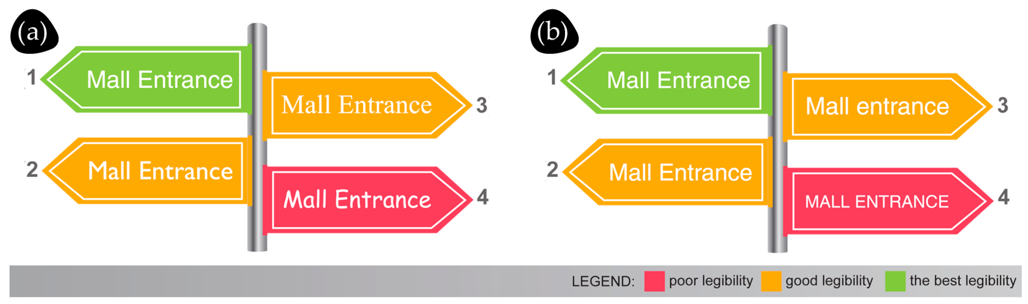 Buildings 15 01862 g008 Buildings 15 01862 g008