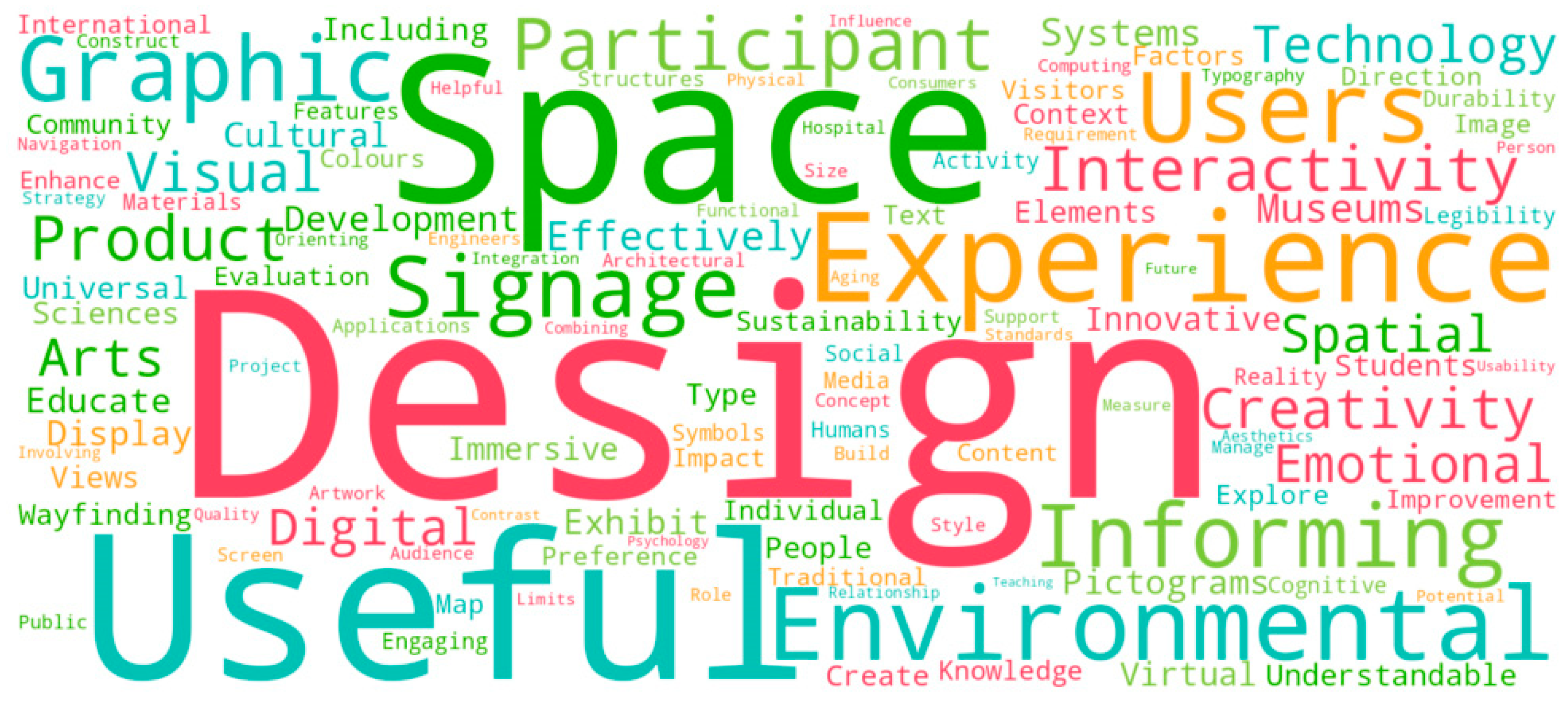 Buildings 15 01862 g027 Buildings 15 01862 g027