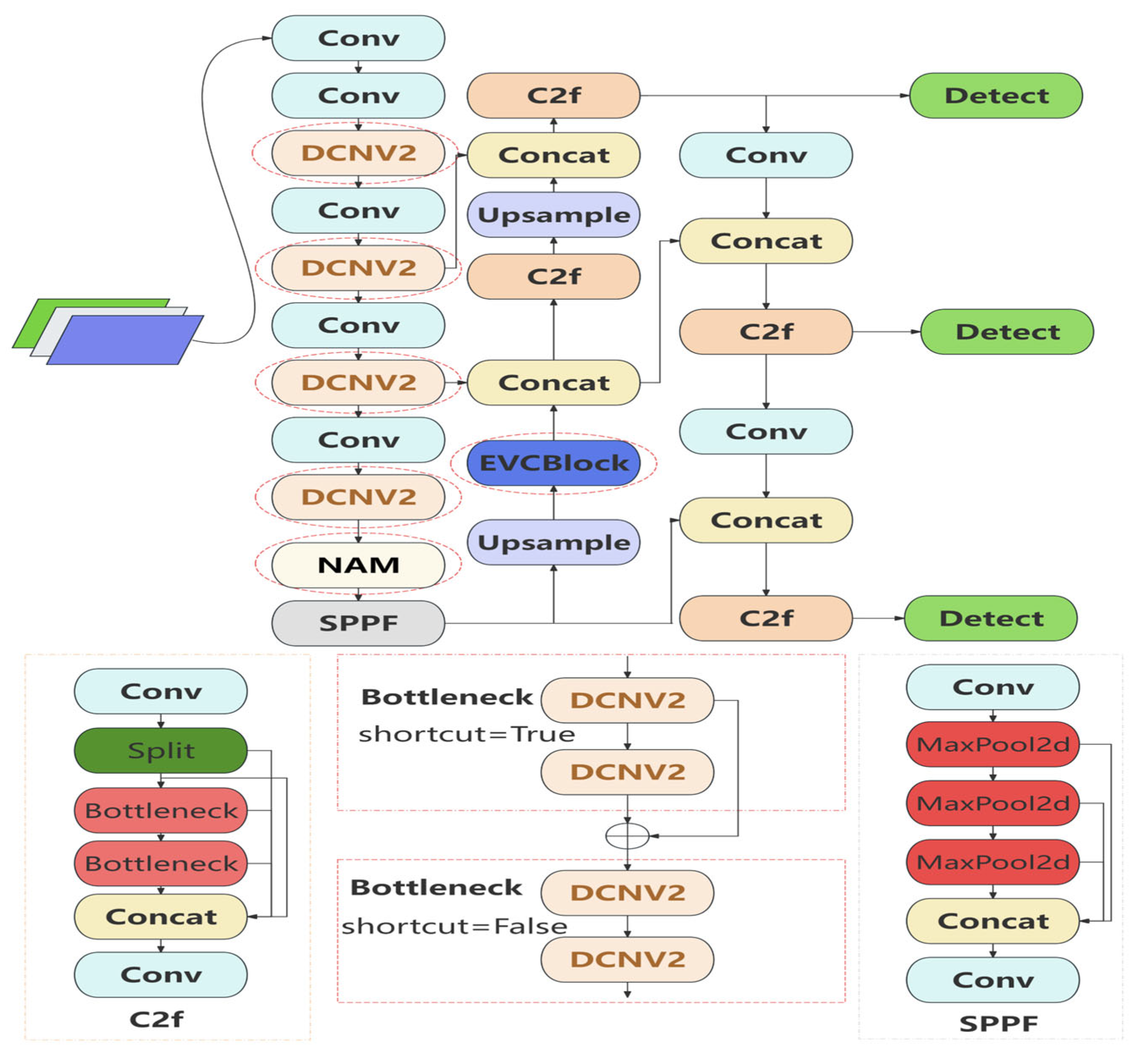 Buildings 15 01865 g003