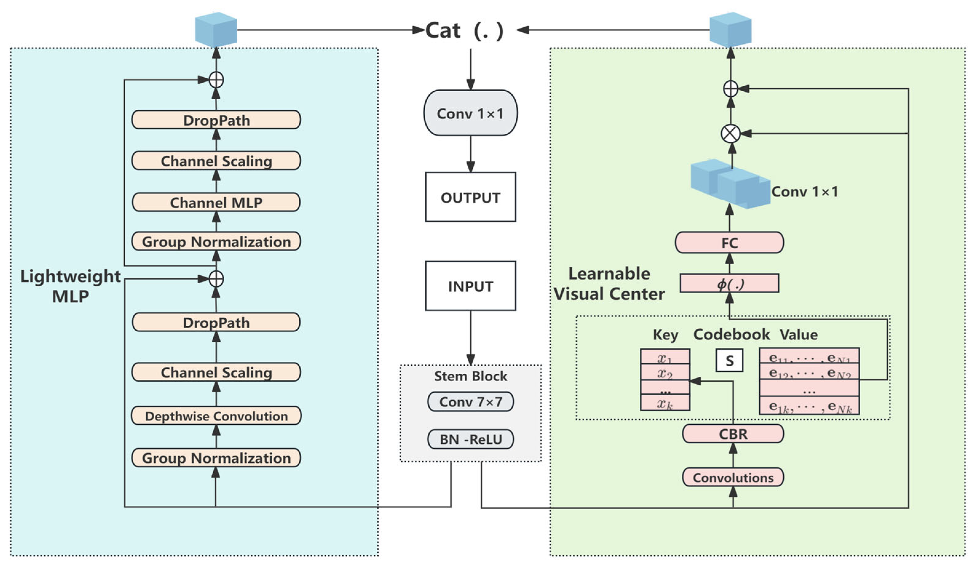 Buildings 15 01865 g006