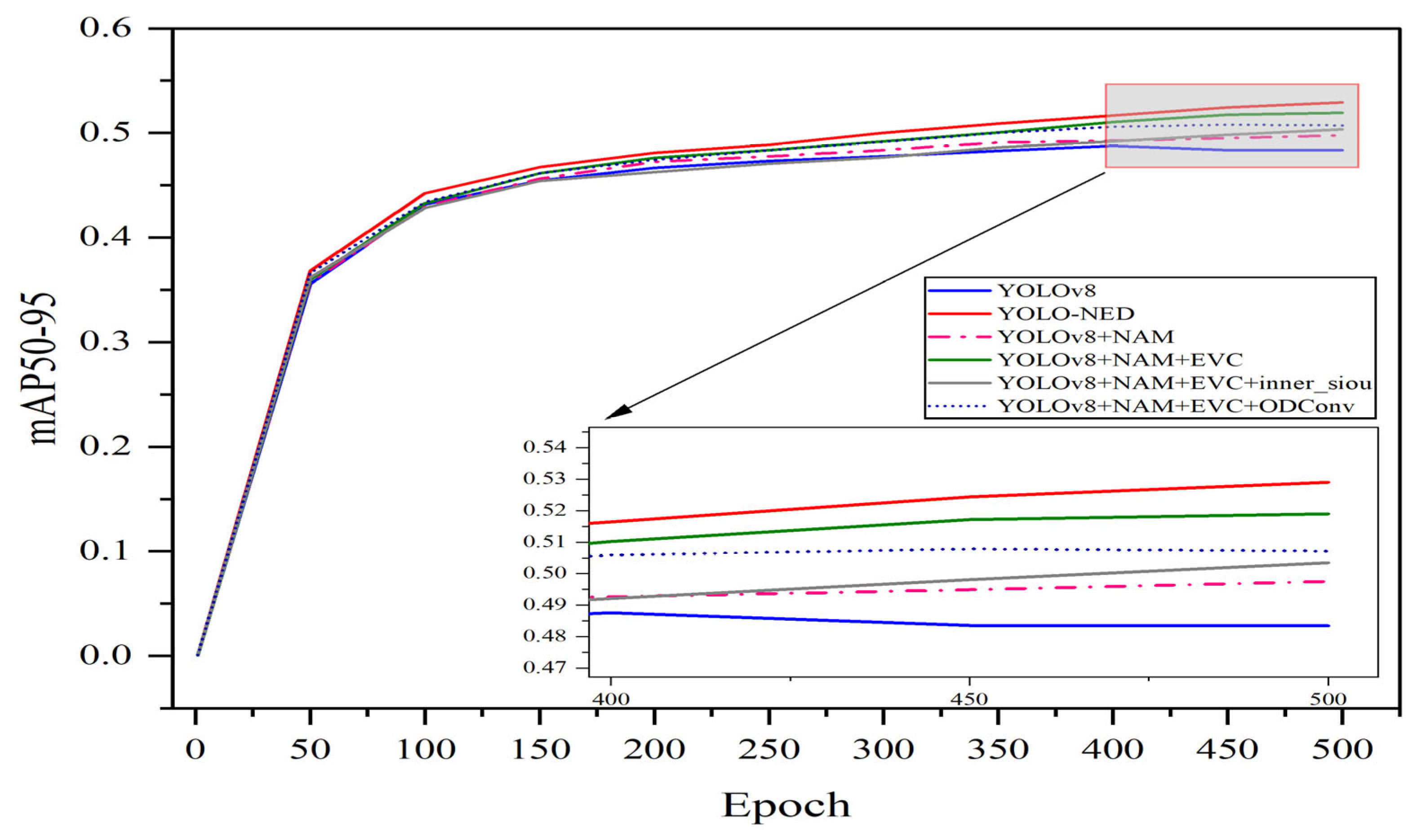 Buildings 15 01865 g009