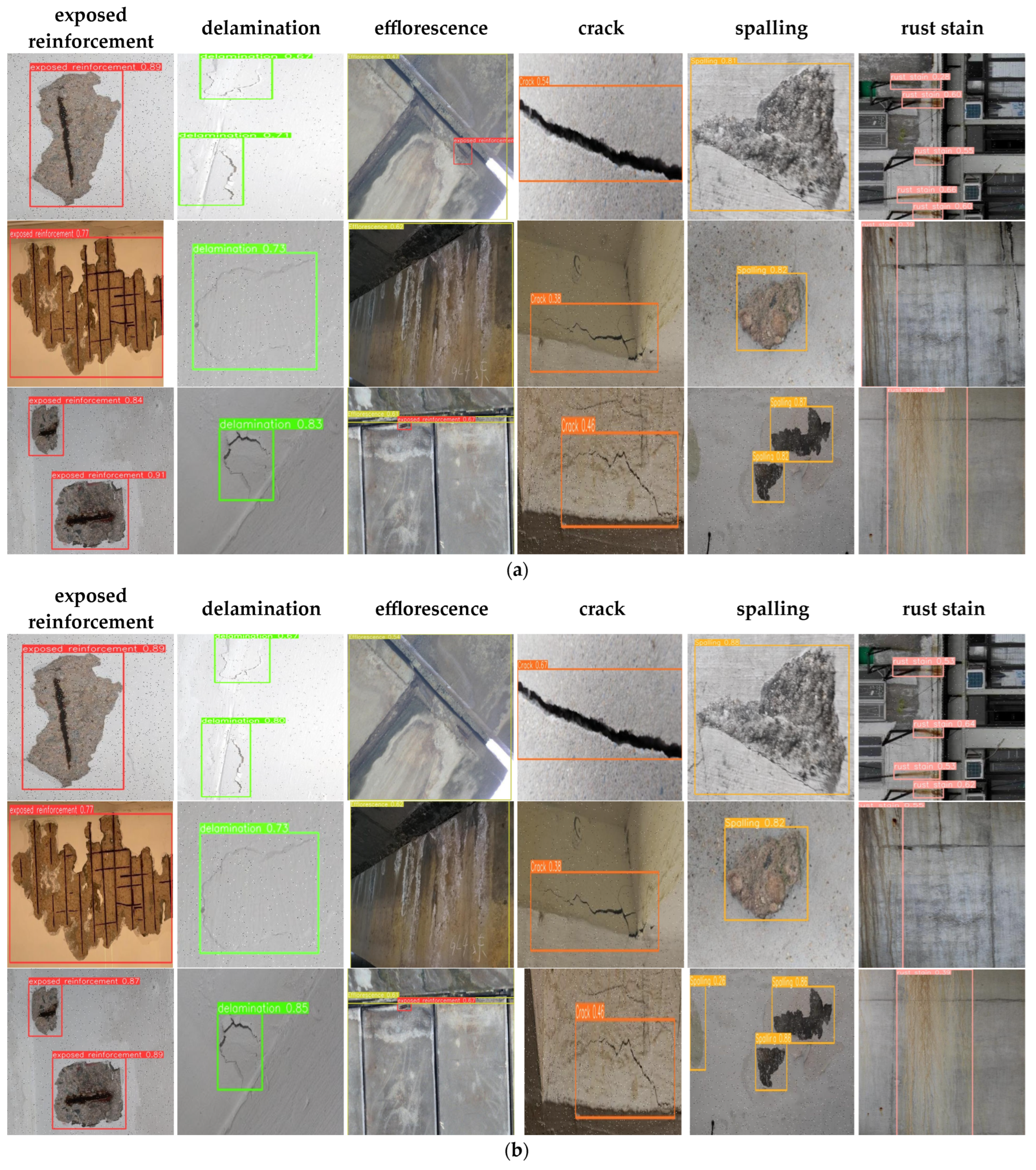 Buildings 15 01865 g010a