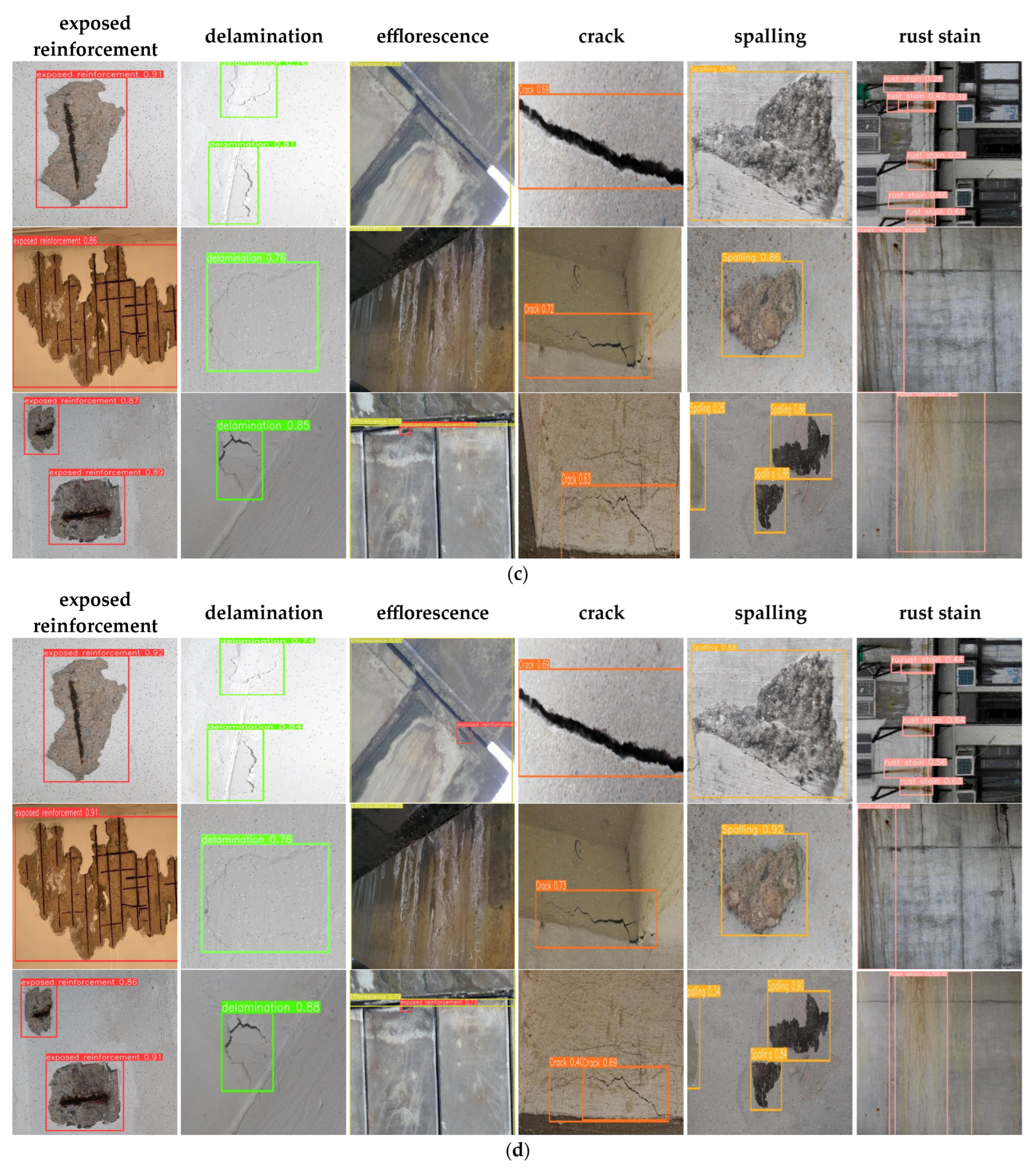 Buildings 15 01865 g010b