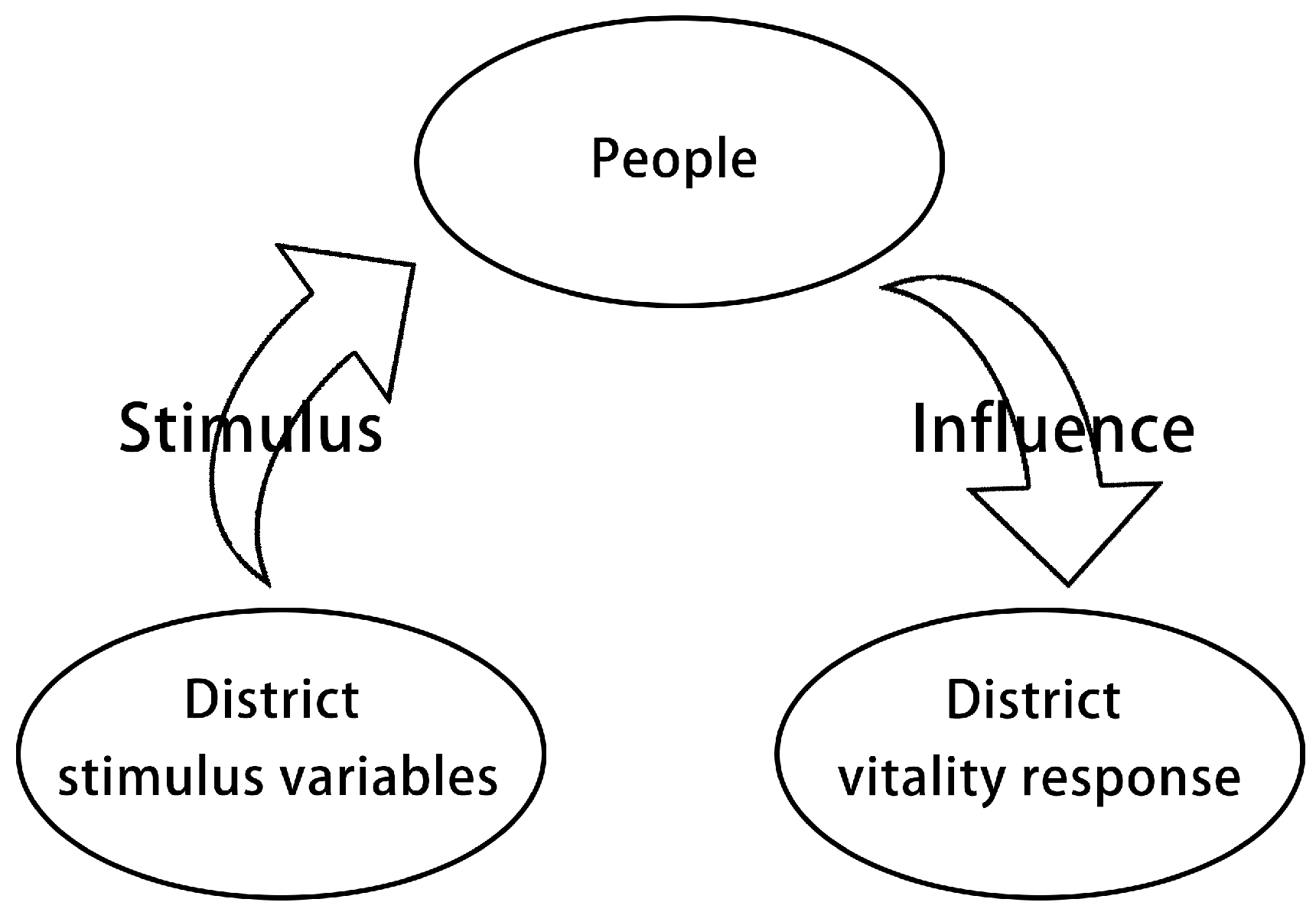 Buildings 15 01868 g006