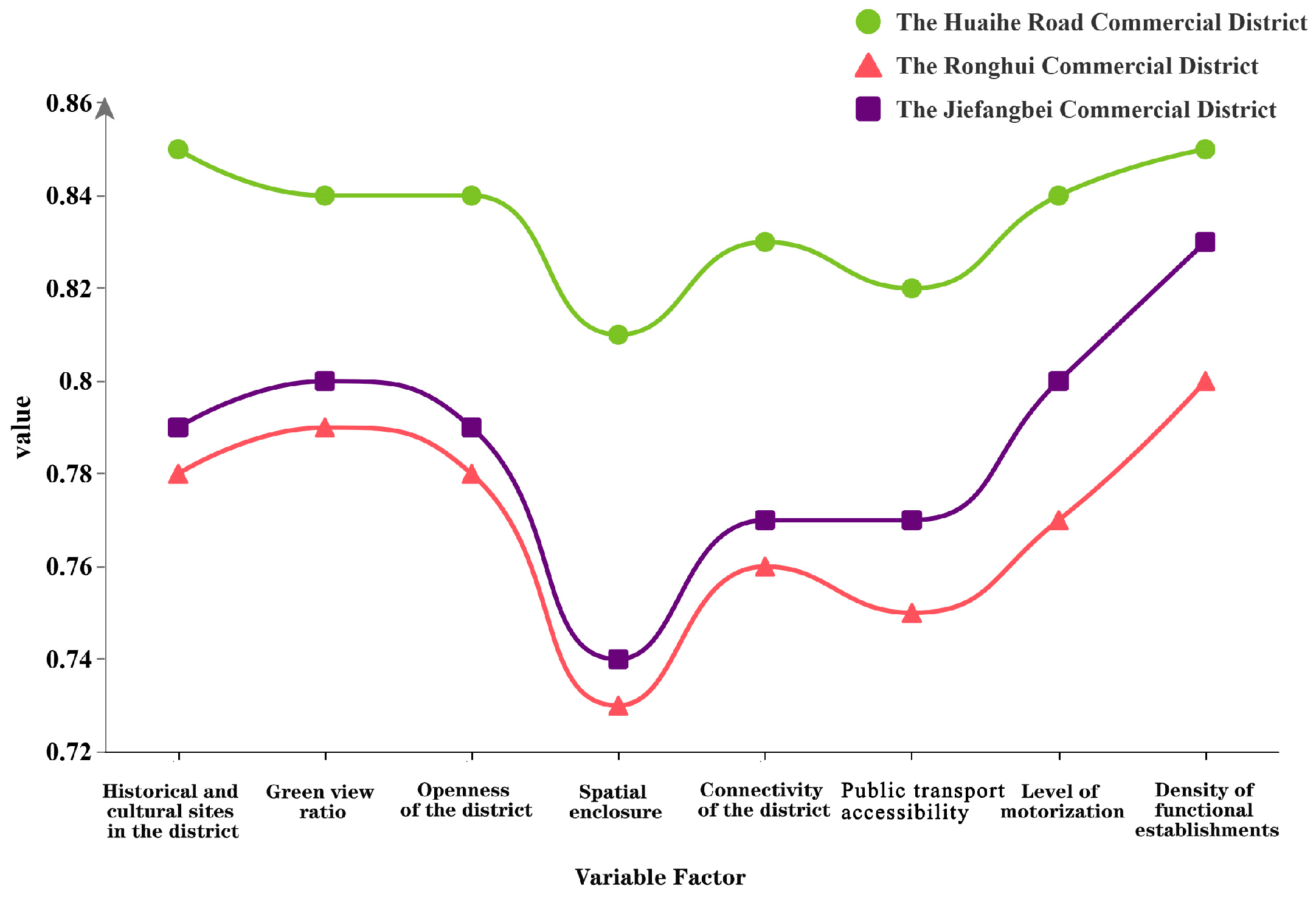 Buildings 15 01868 g009