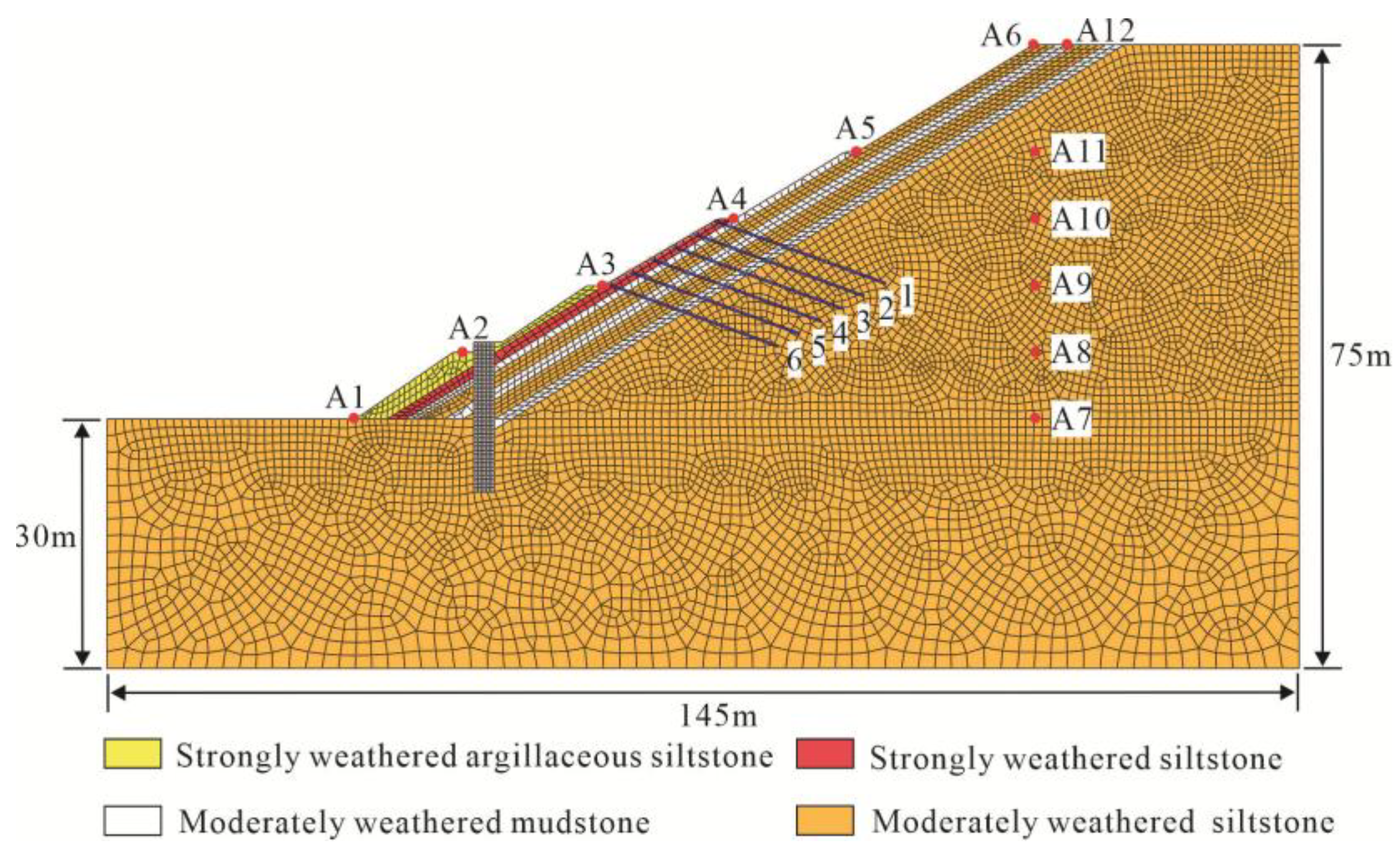 Buildings 15 01869 g002