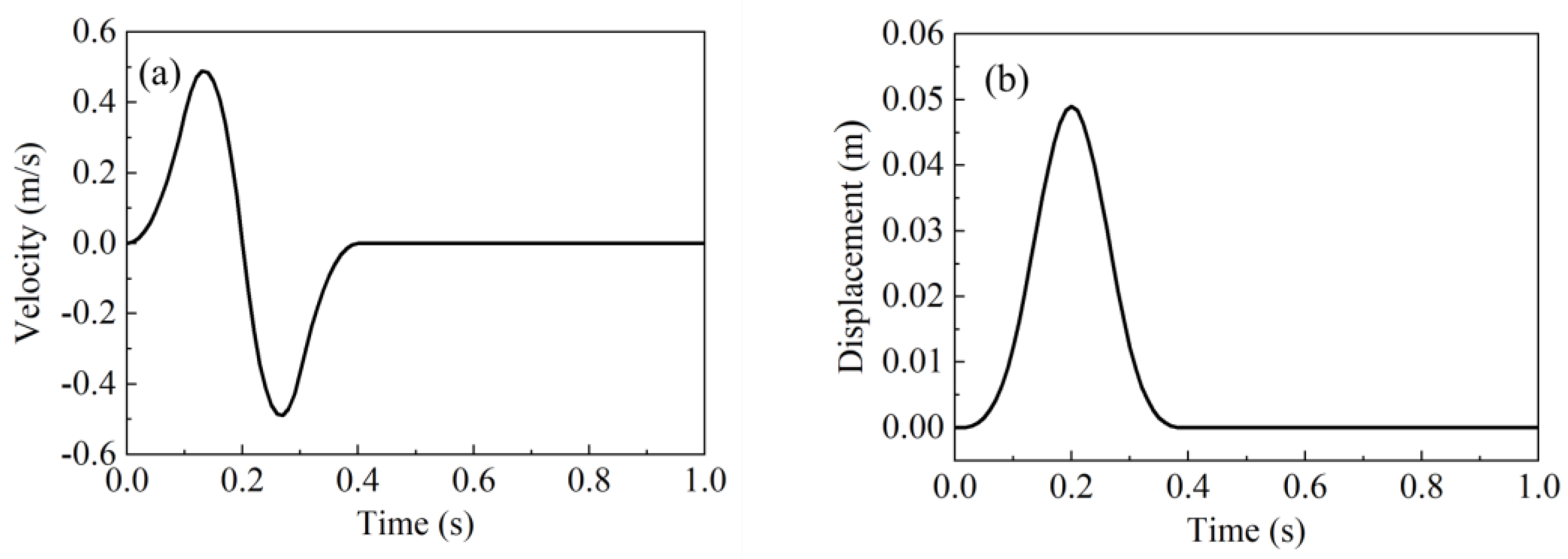 Buildings 15 01869 g004