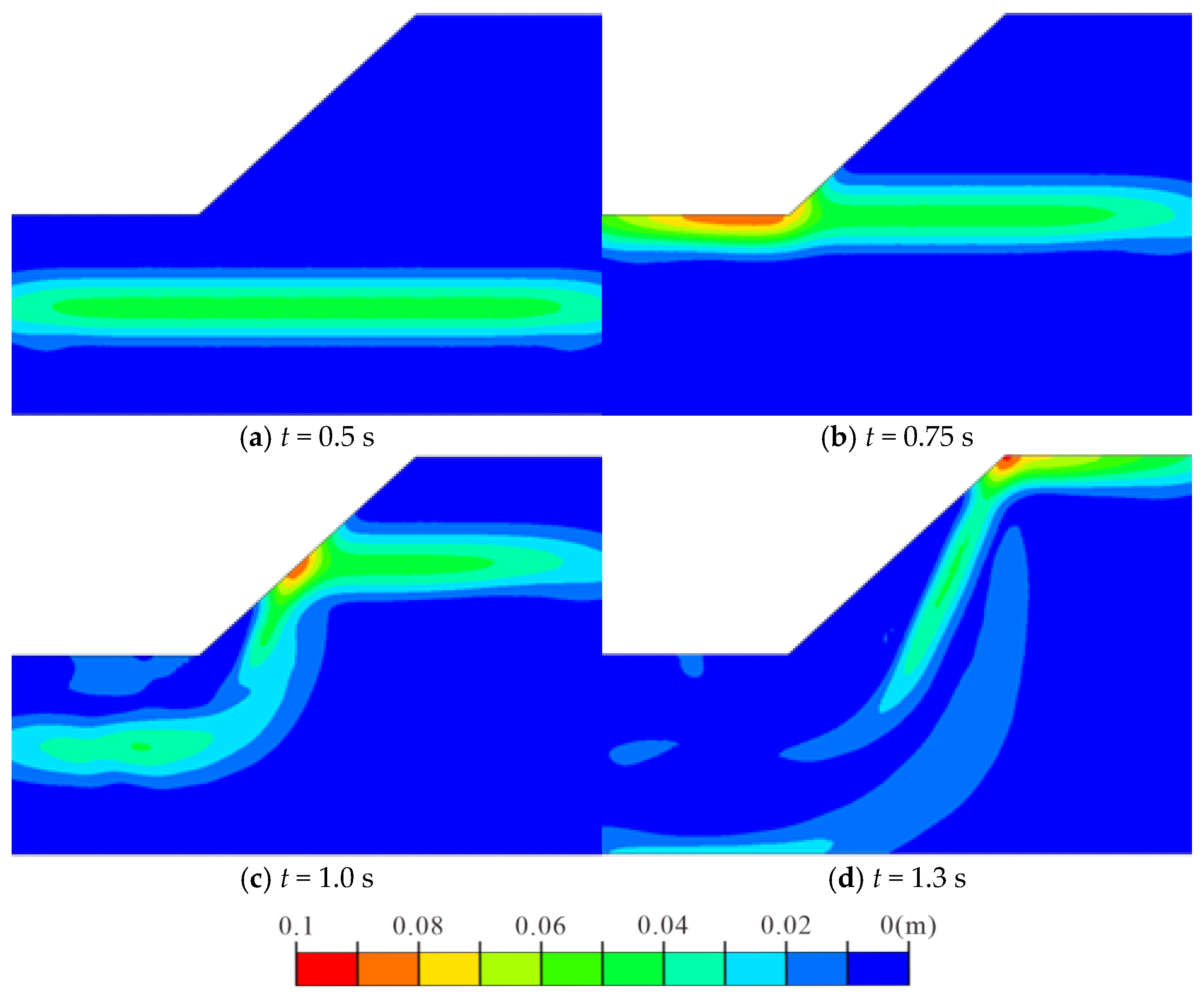 Buildings 15 01869 g007