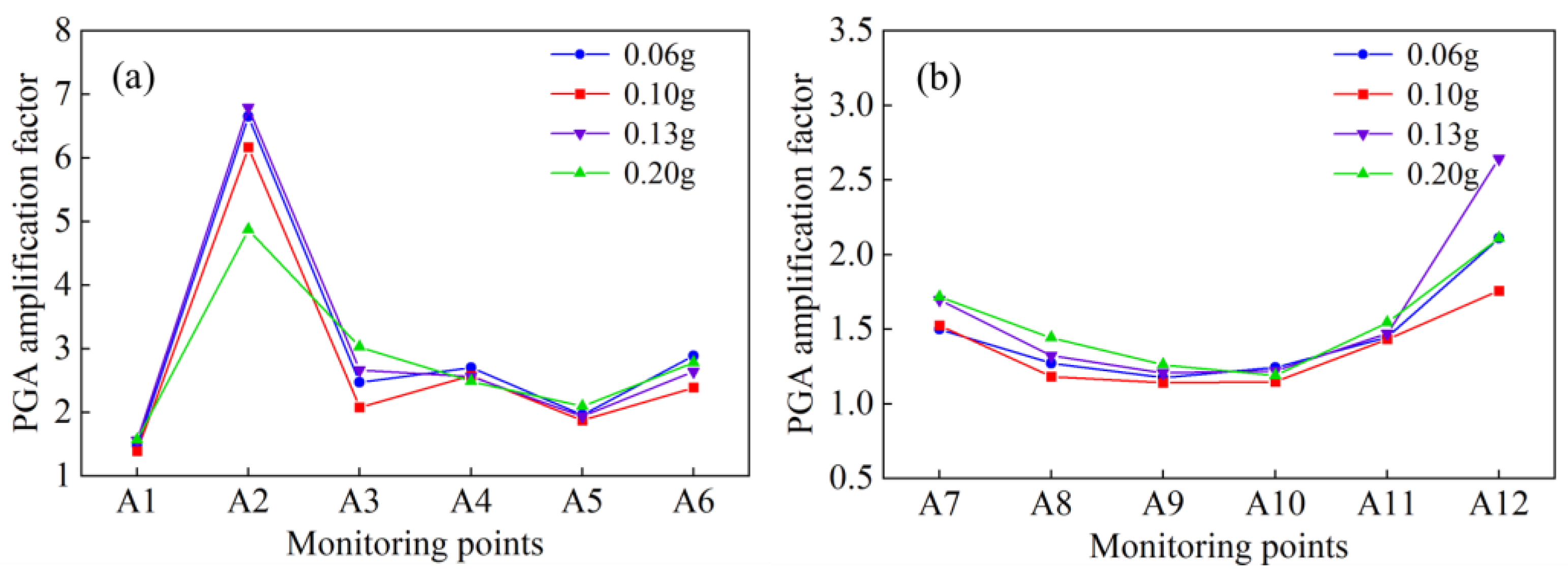 Buildings 15 01869 g011