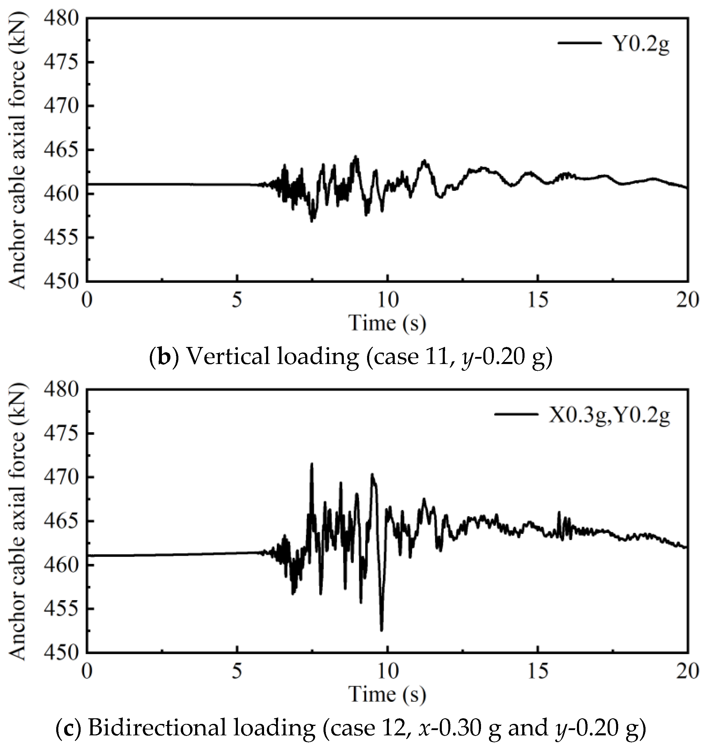 Buildings 15 01869 g016b