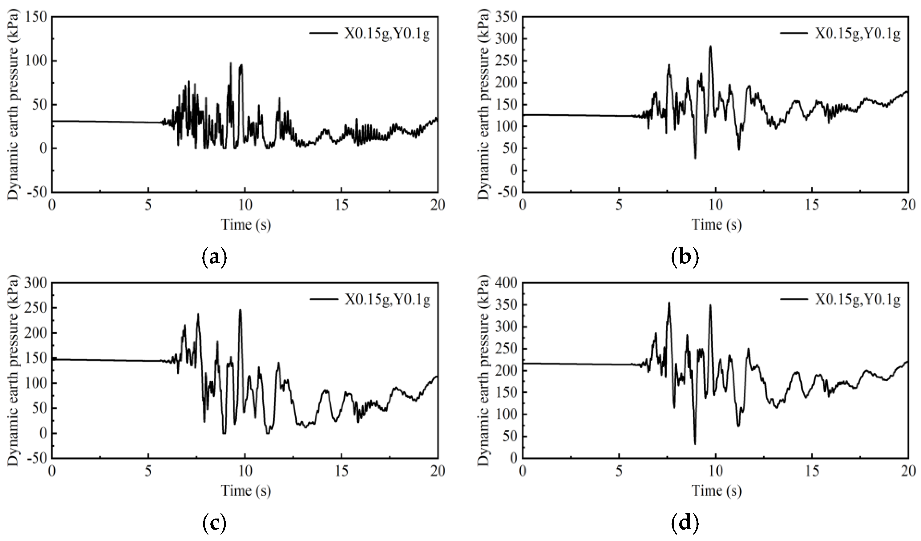 Buildings 15 01869 g018
