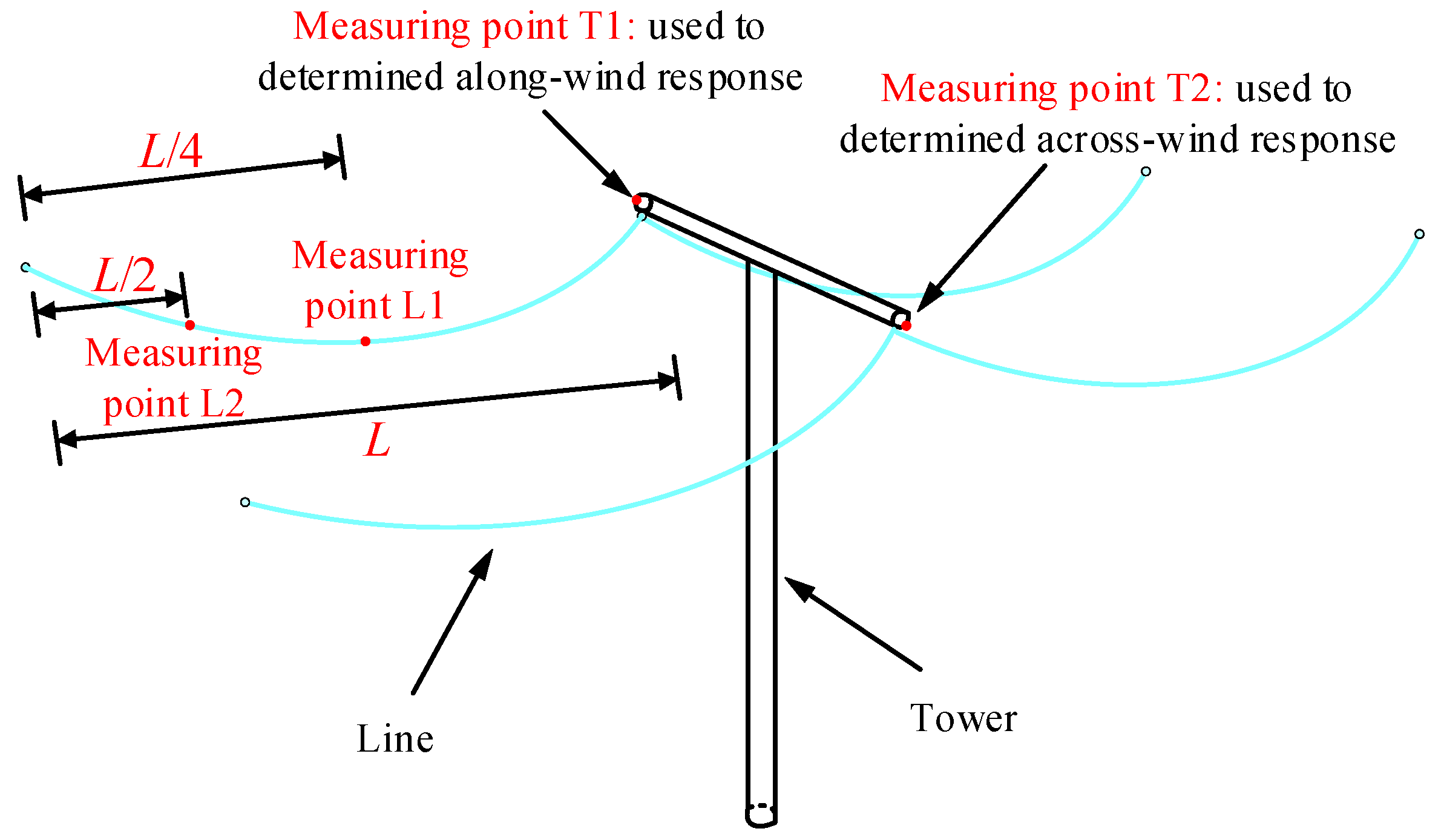 Buildings 15 01871 g002