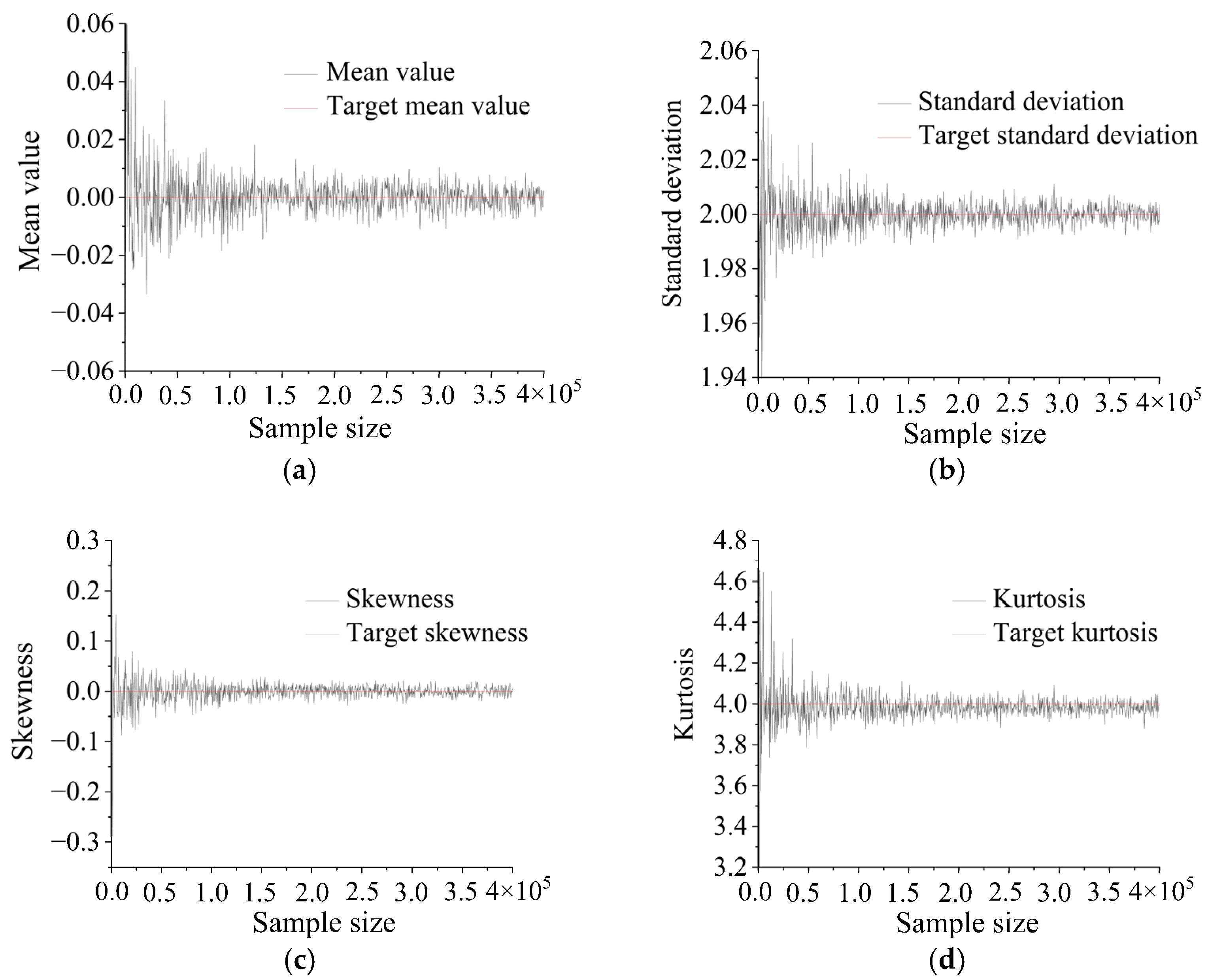 Buildings 15 01871 g004