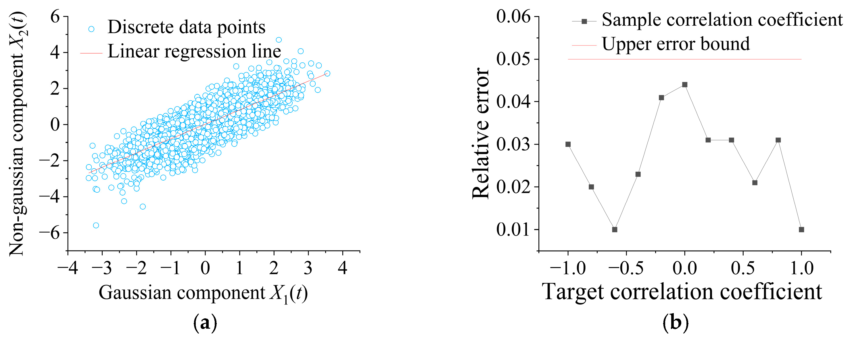 Buildings 15 01871 g005