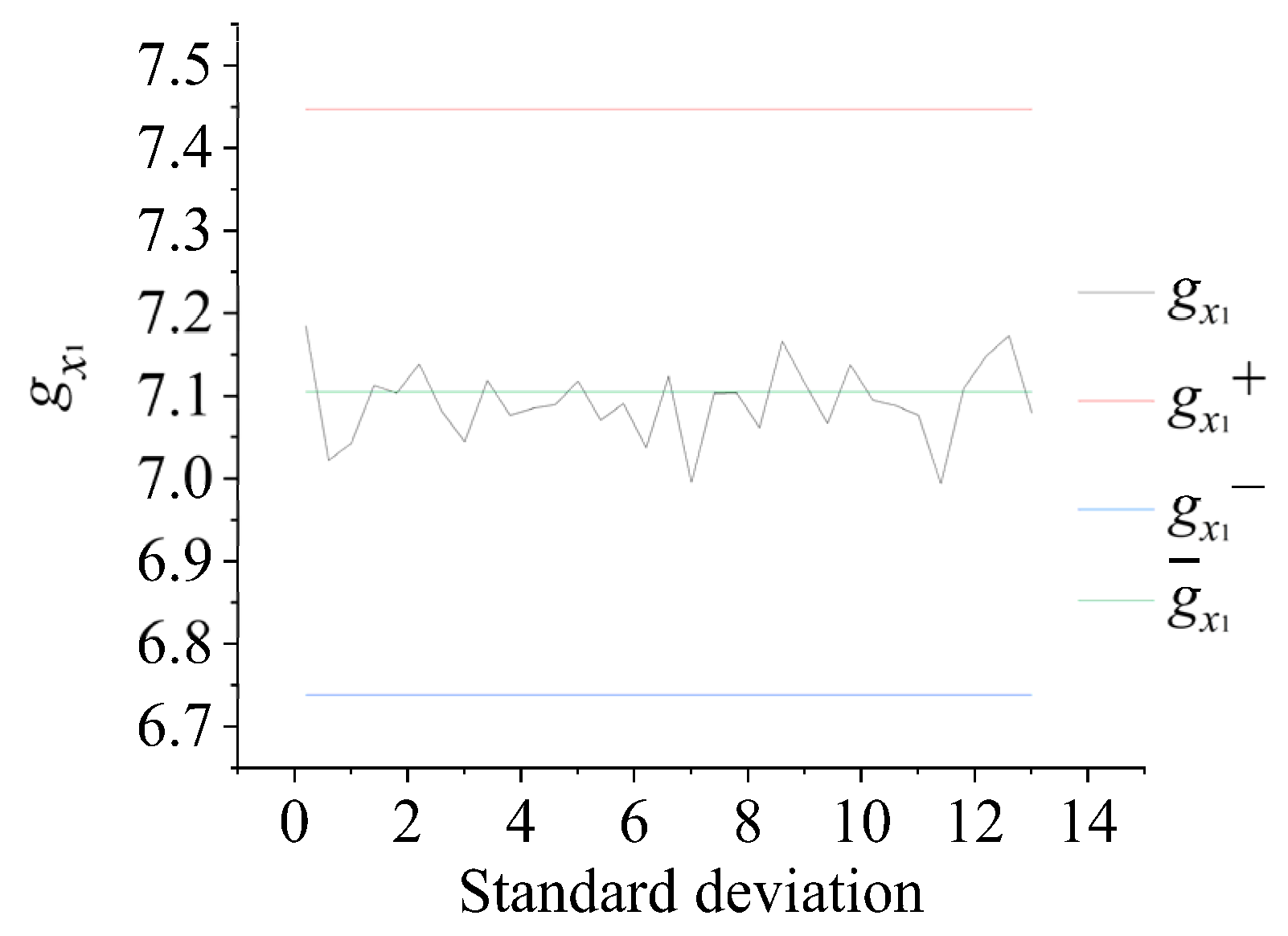 Buildings 15 01871 g006