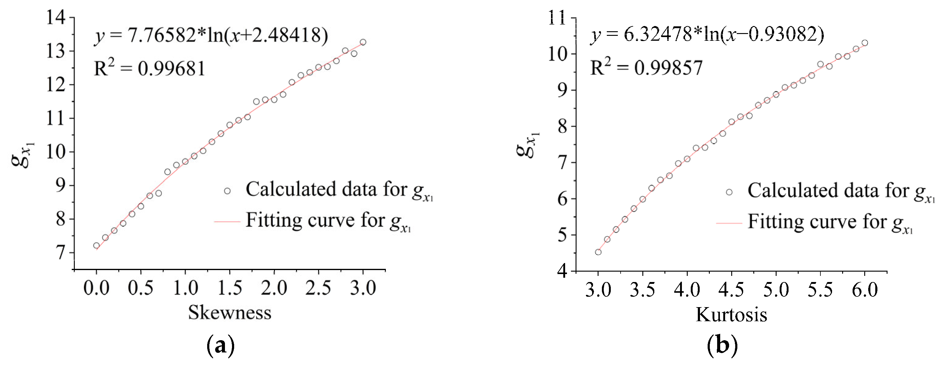 Buildings 15 01871 g007
