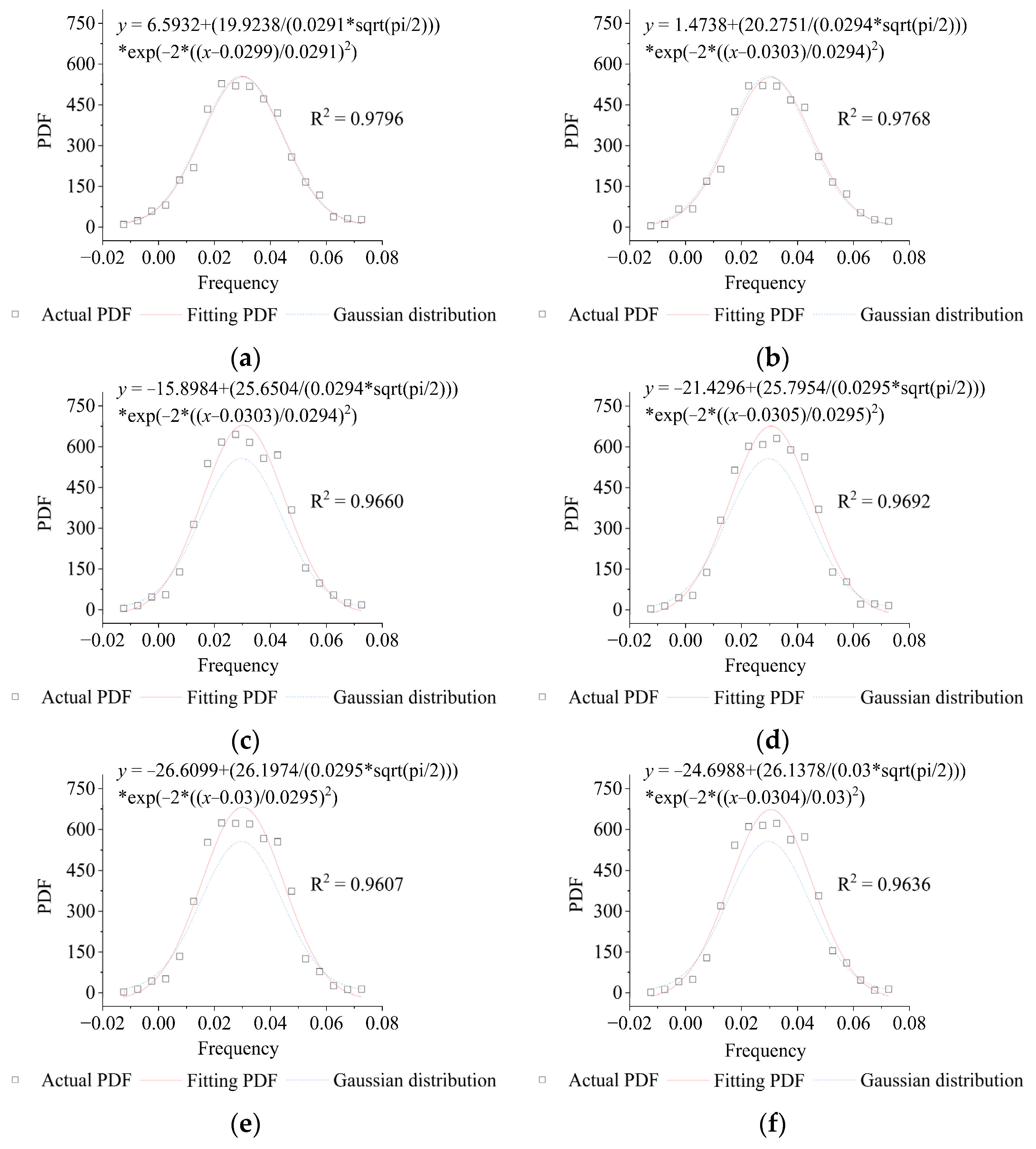 Buildings 15 01871 g011