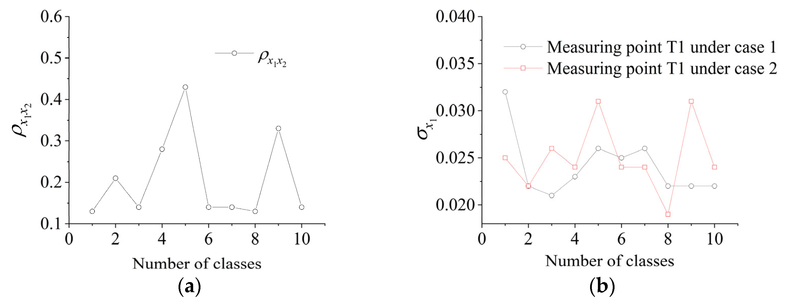 Buildings 15 01871 g012