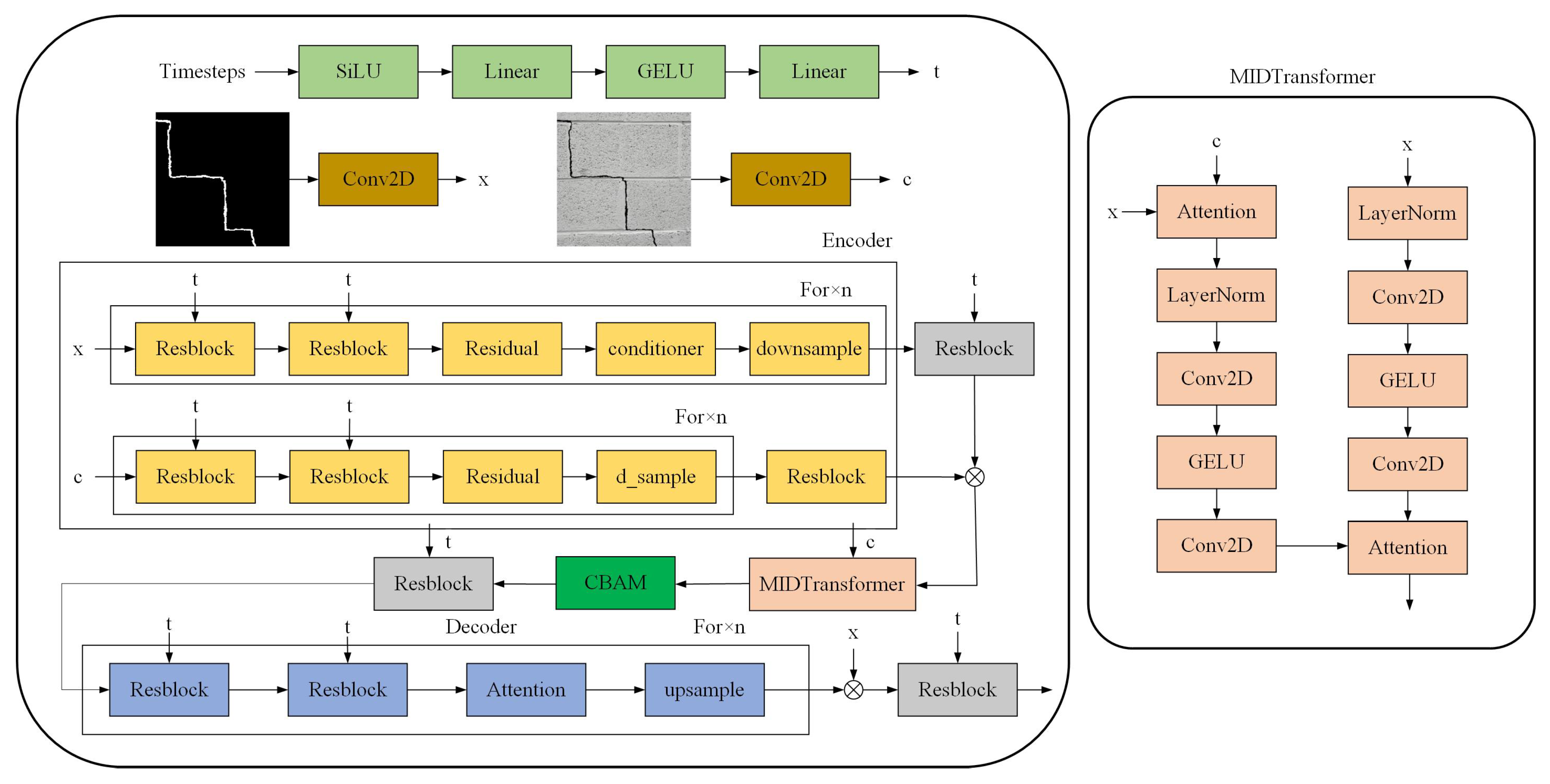 Buildings 15 01872 g002