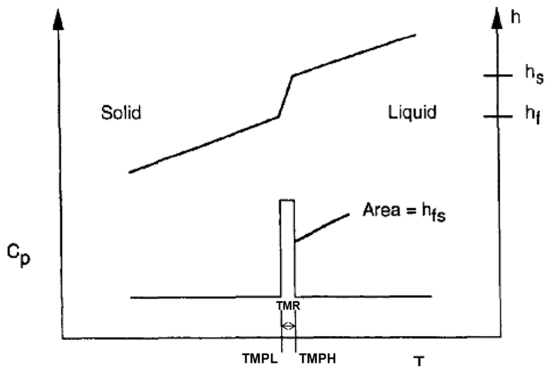 Buildings 15 01873 g002