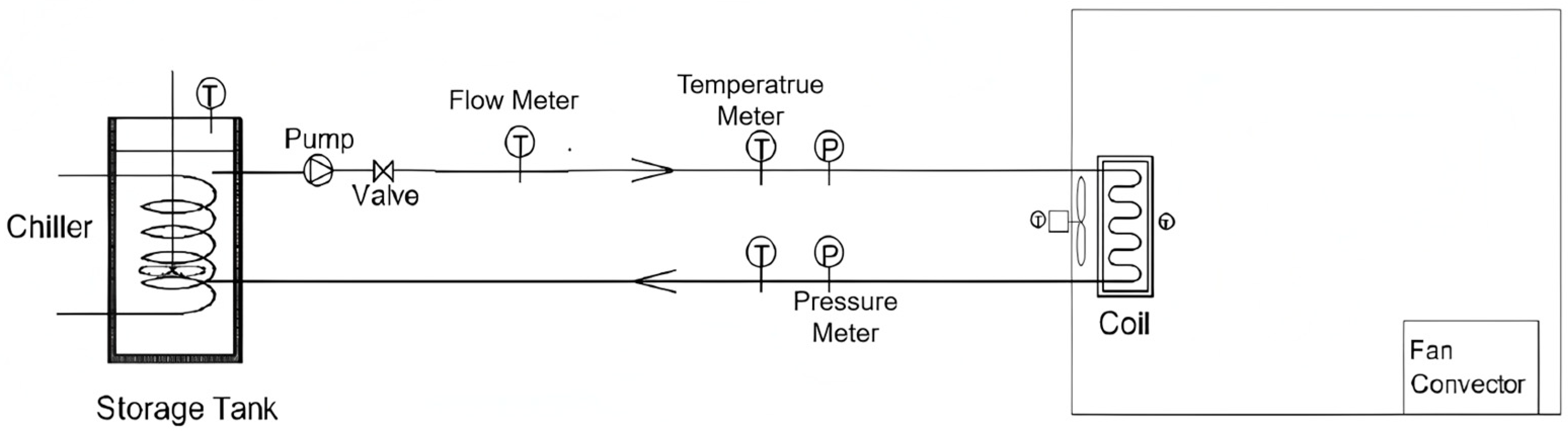 Buildings 15 01873 g003