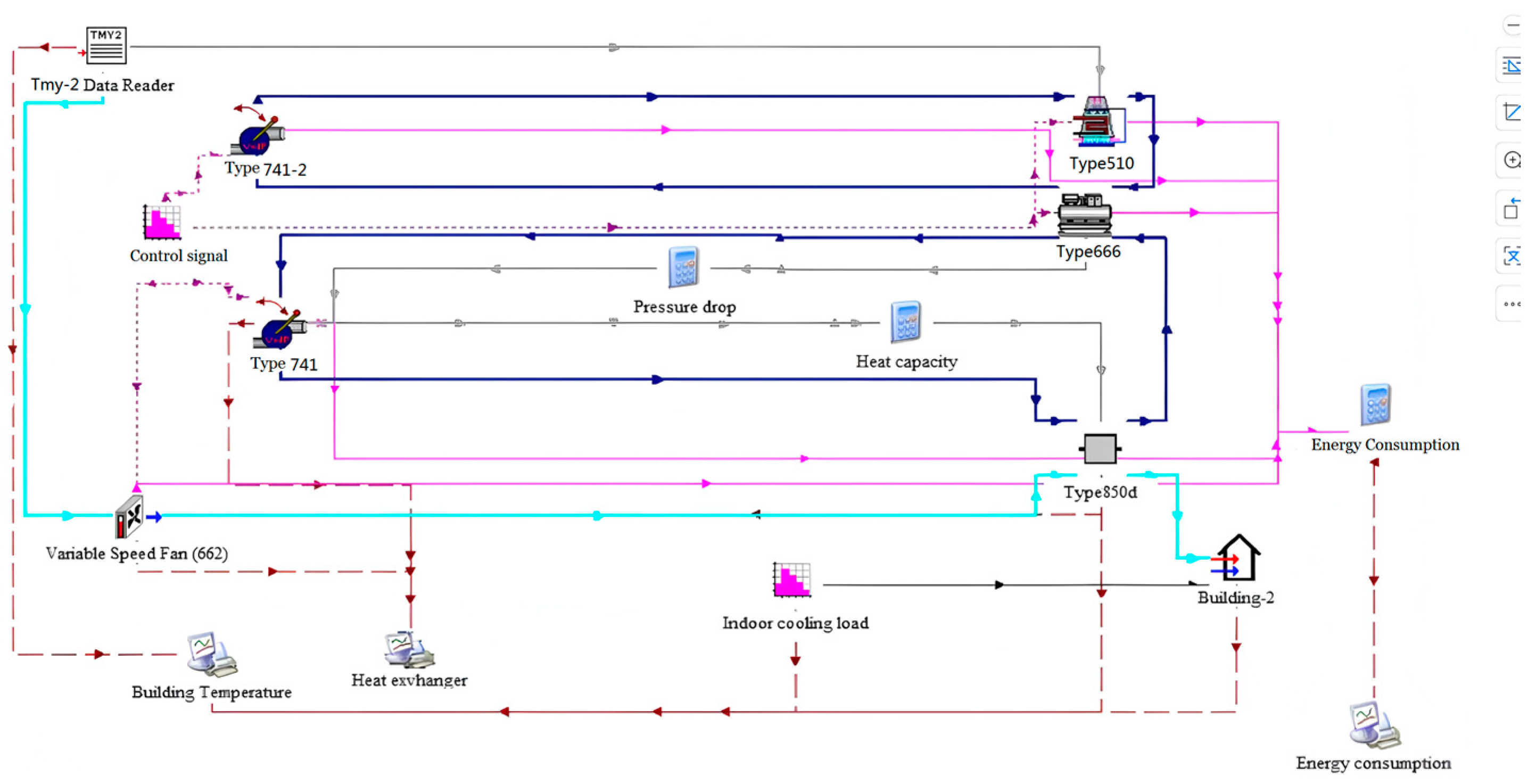 Buildings 15 01873 g005