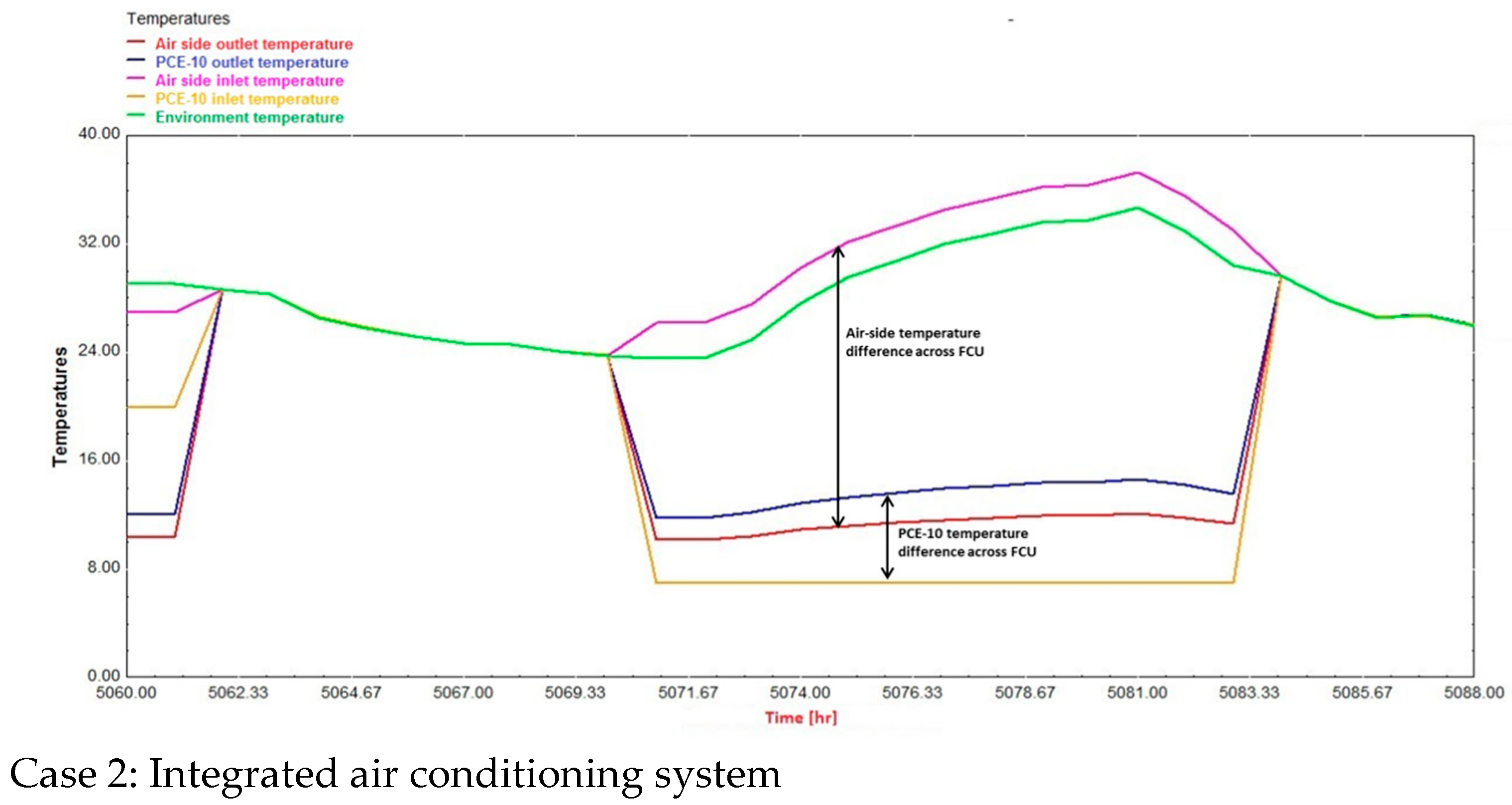 Buildings 15 01873 g006b