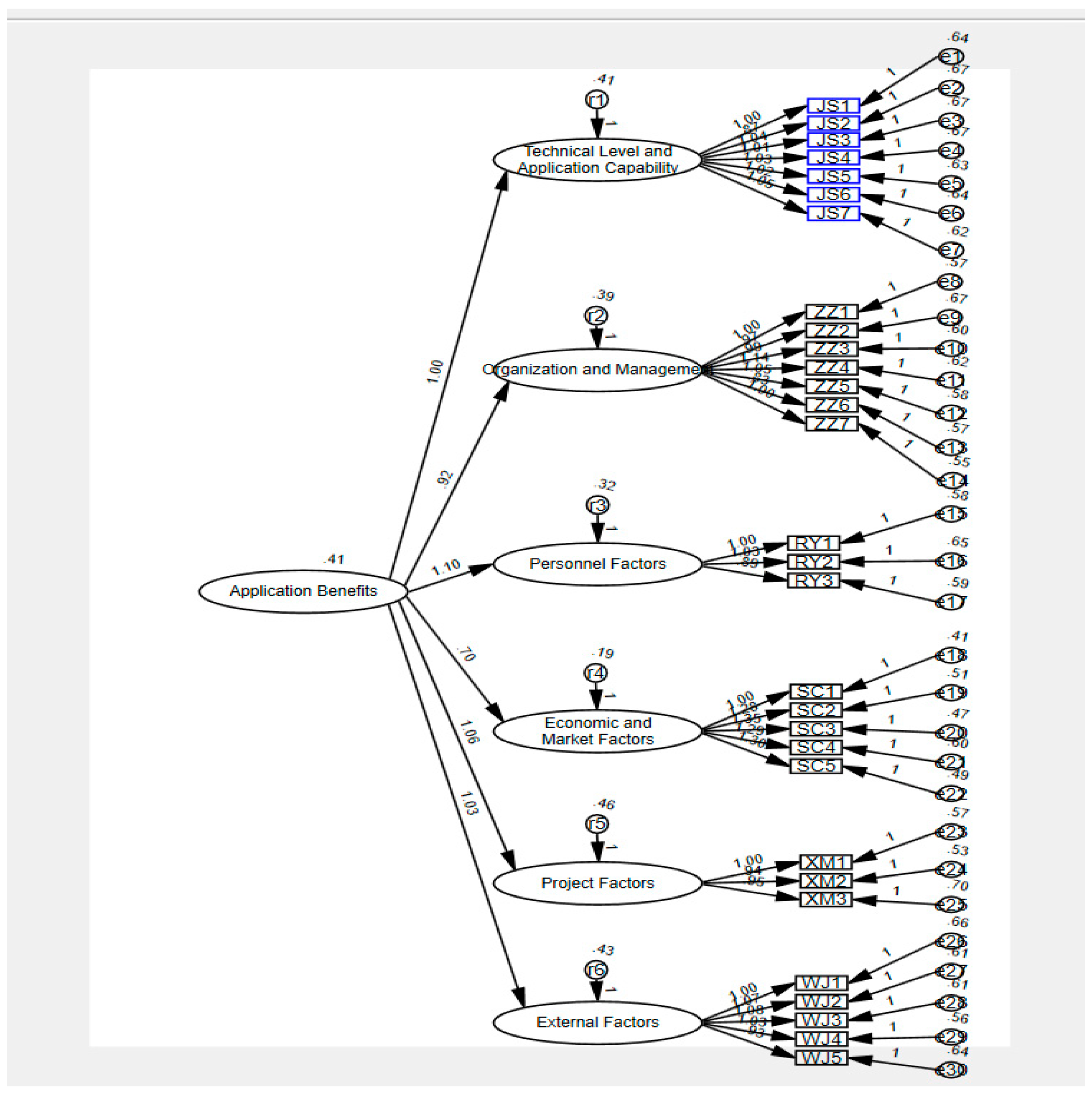 Buildings 15 01875 g001