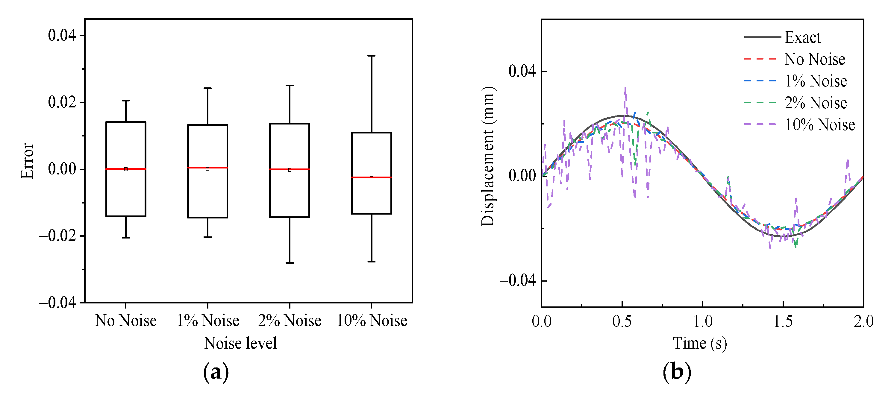 Buildings 15 01876 g009