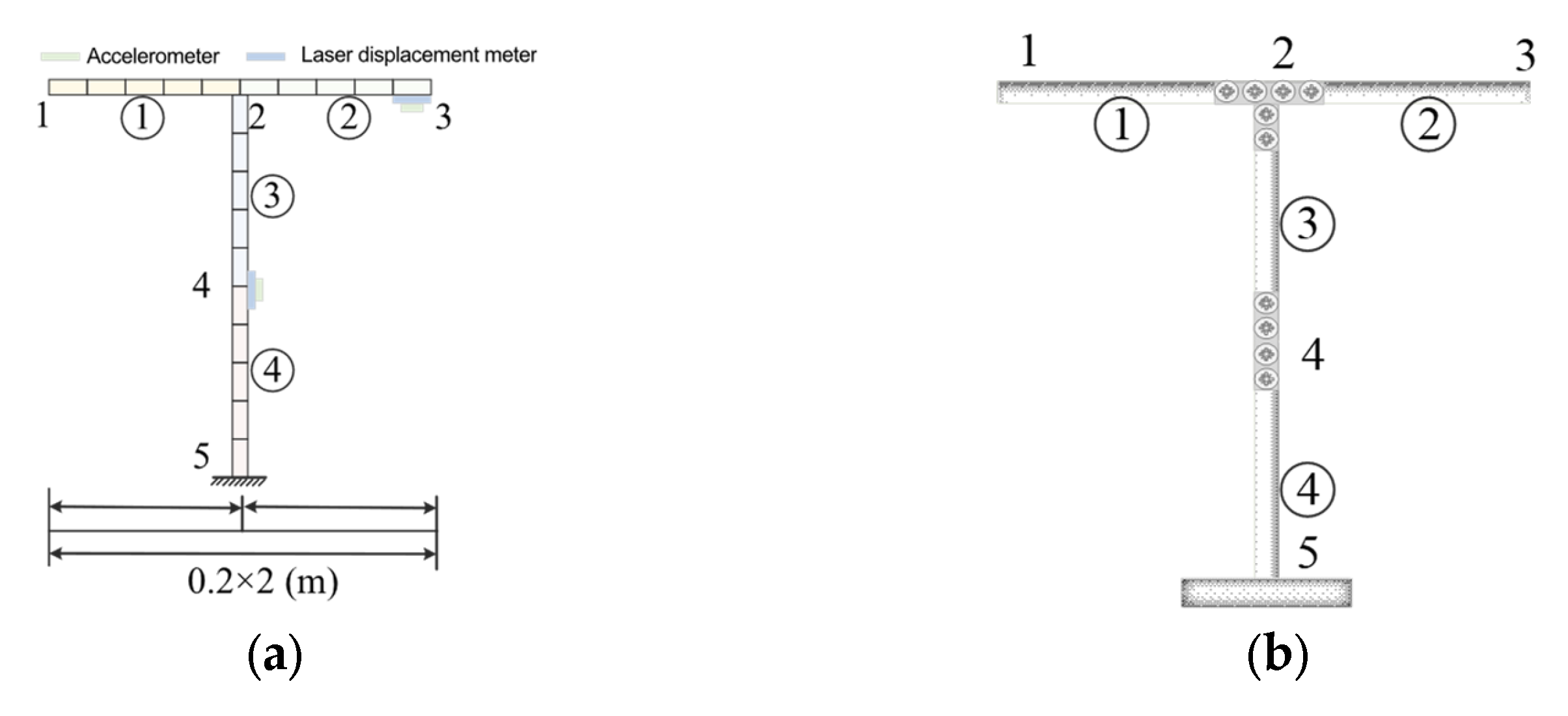 Buildings 15 01876 g010