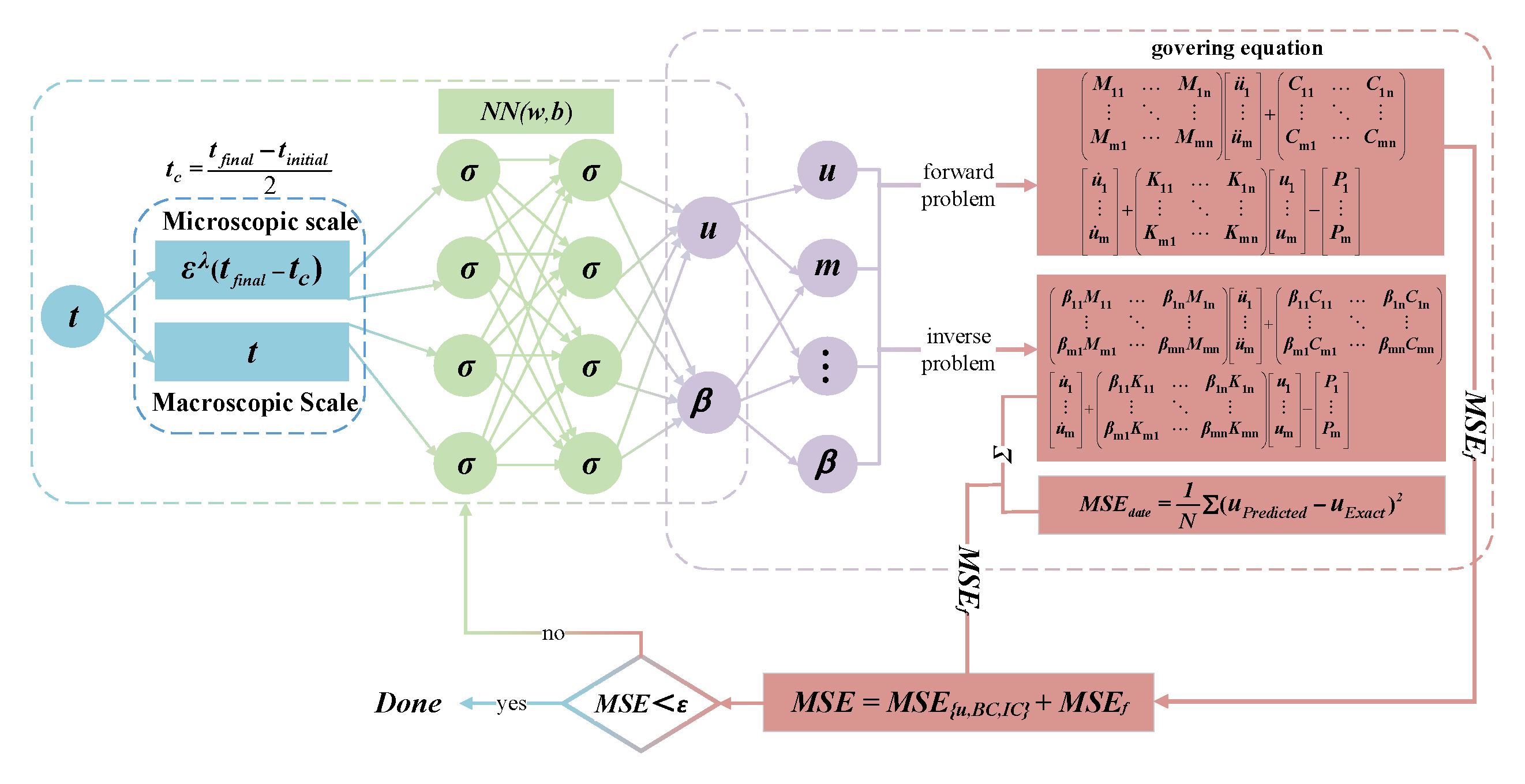 Buildings 15 01876 g013