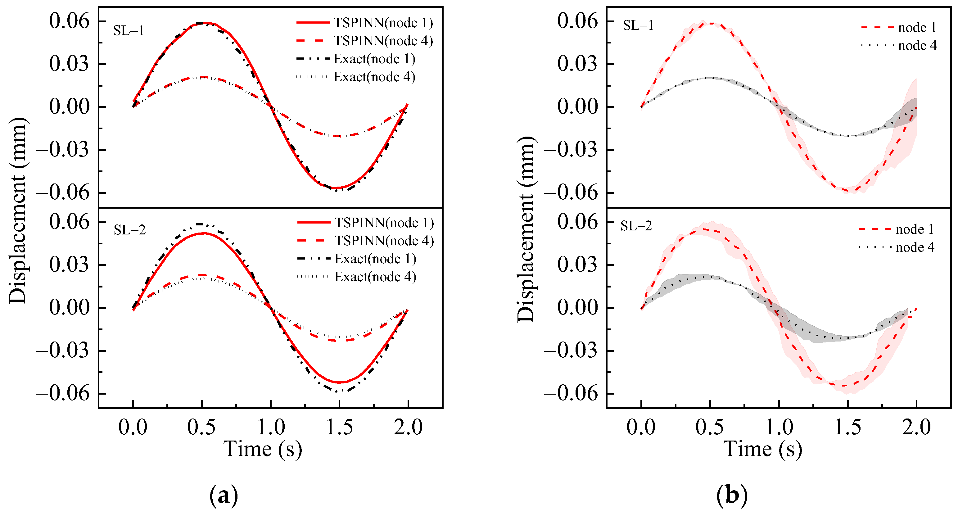 Buildings 15 01876 g014