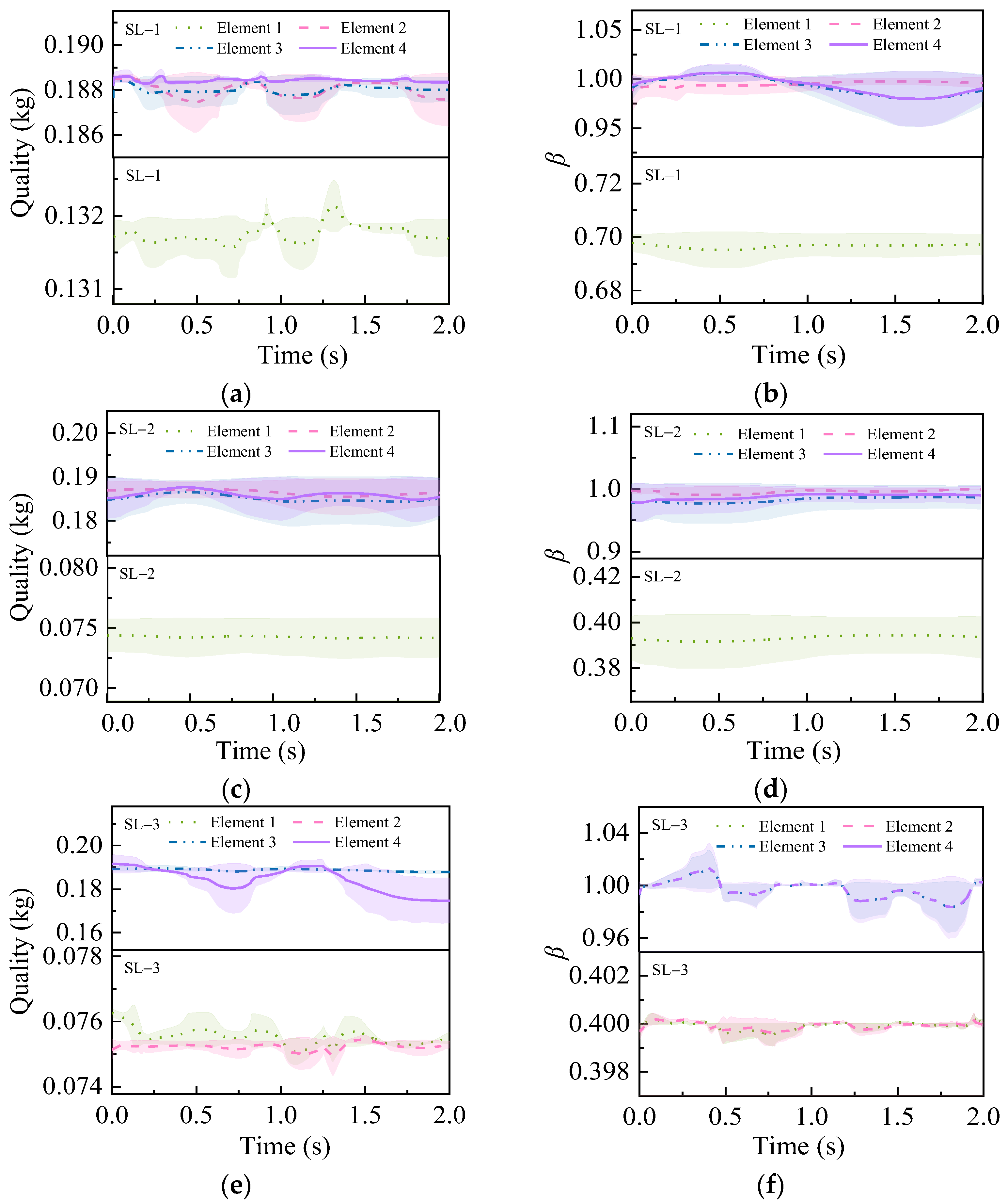 Buildings 15 01876 g015a