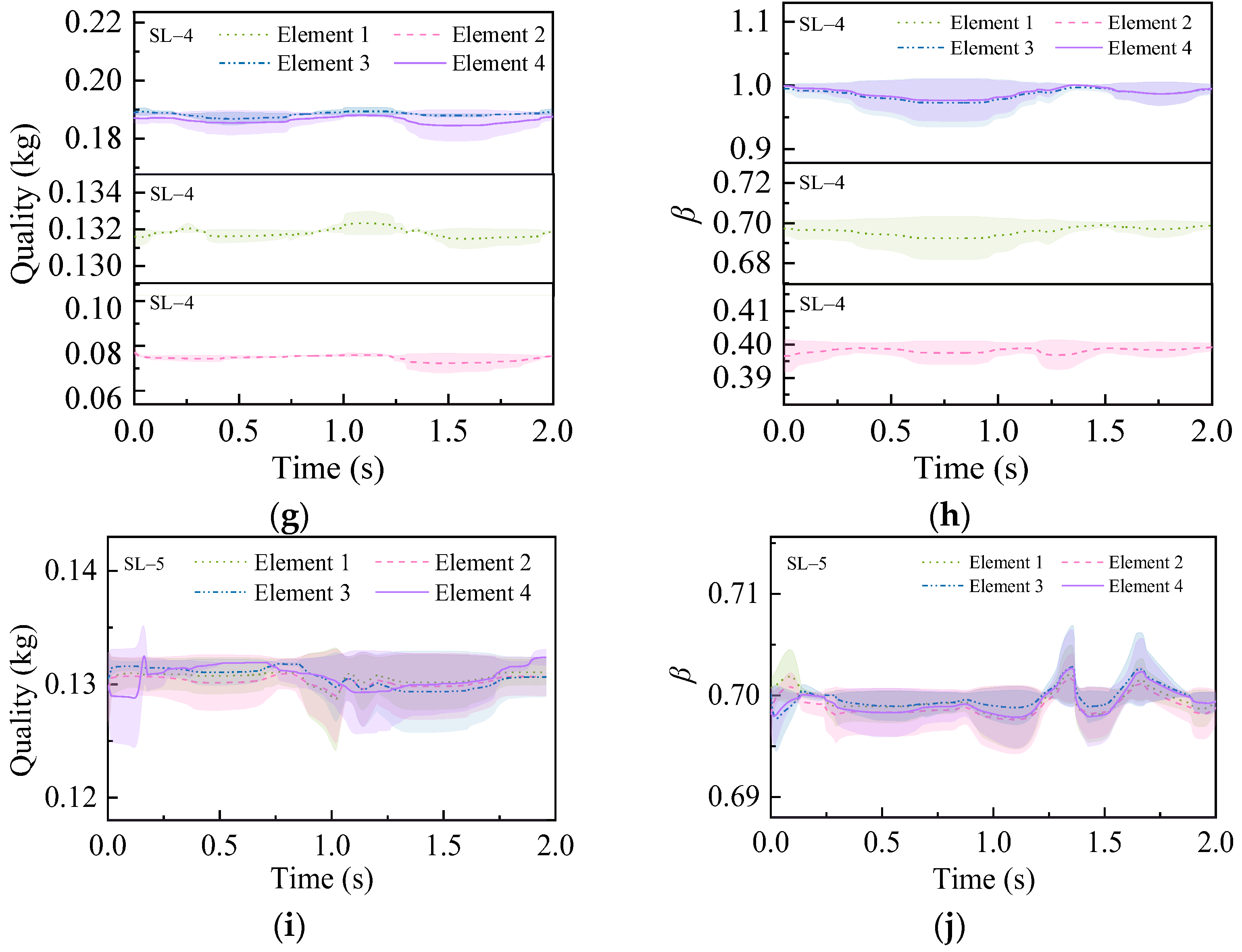 Buildings 15 01876 g015b