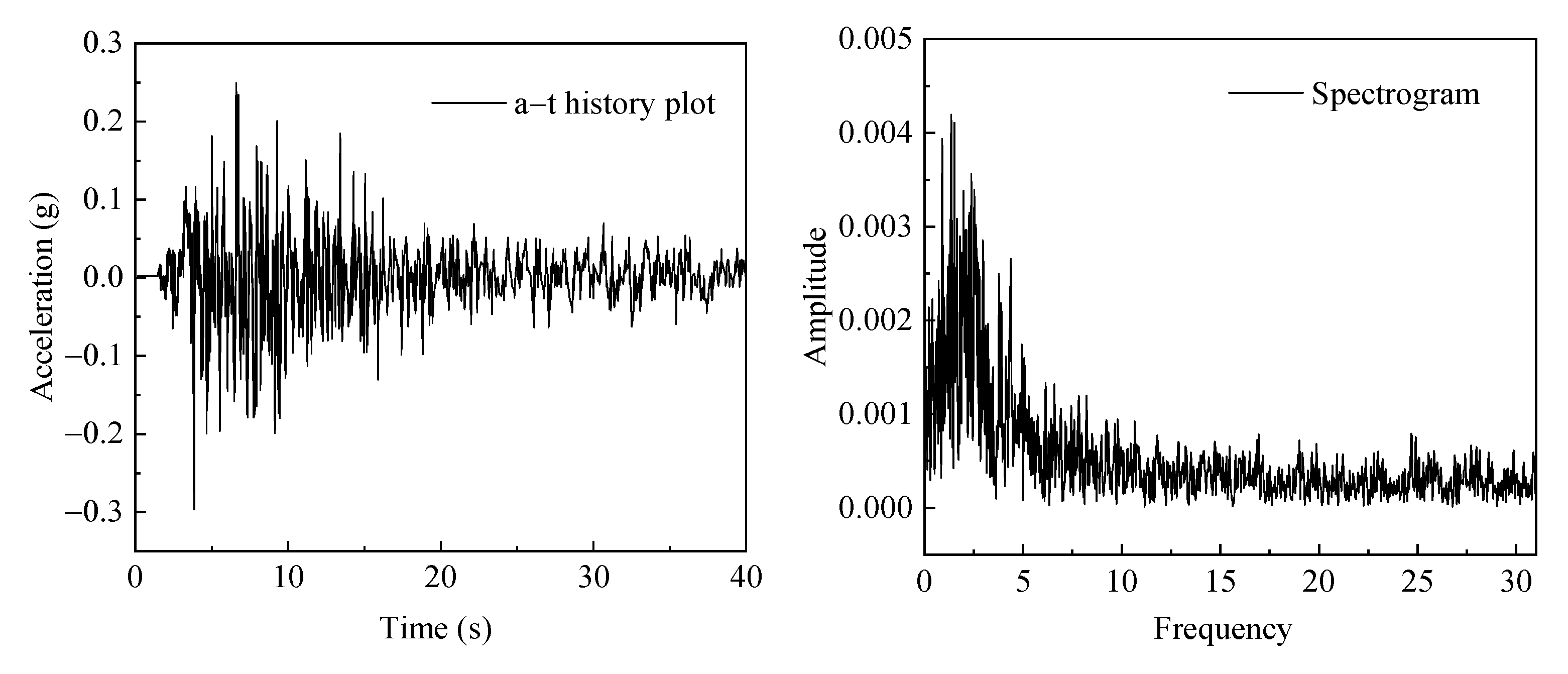 Buildings 15 01876 g016