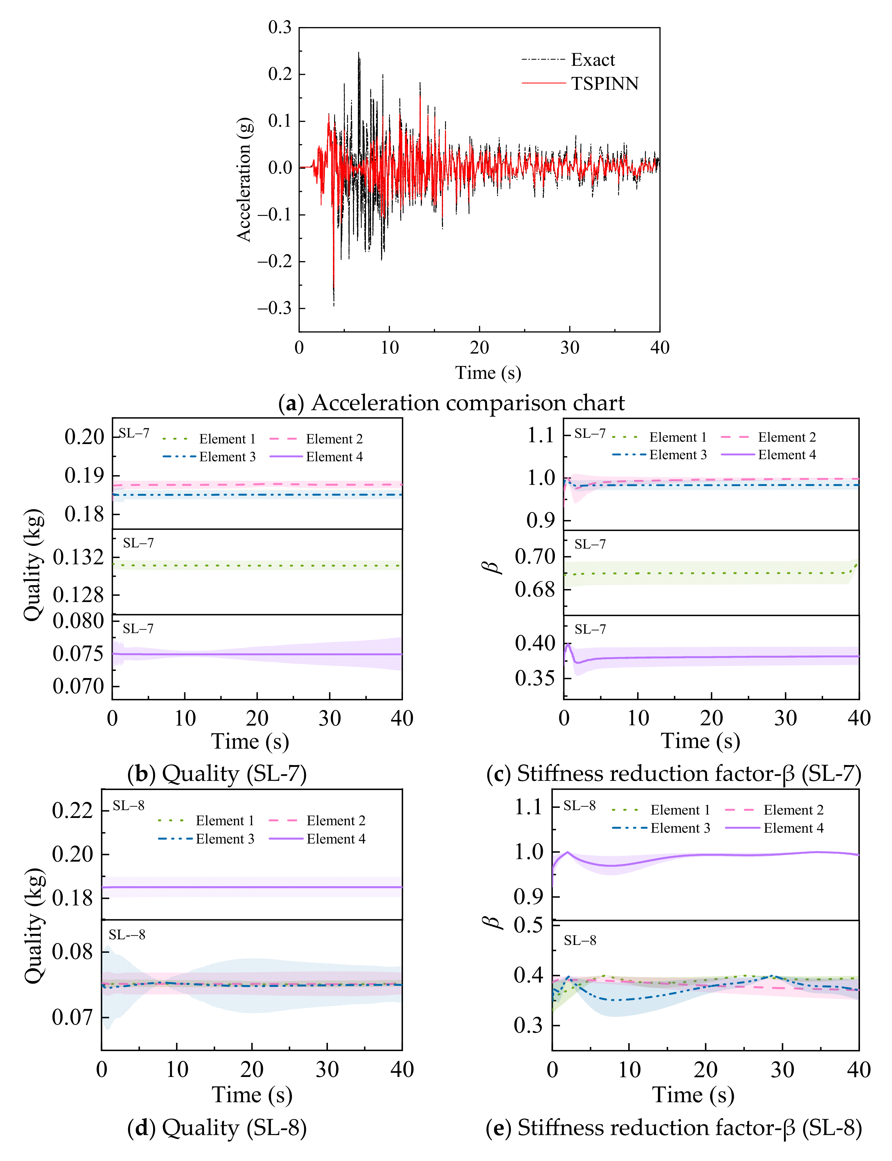 Buildings 15 01876 g017